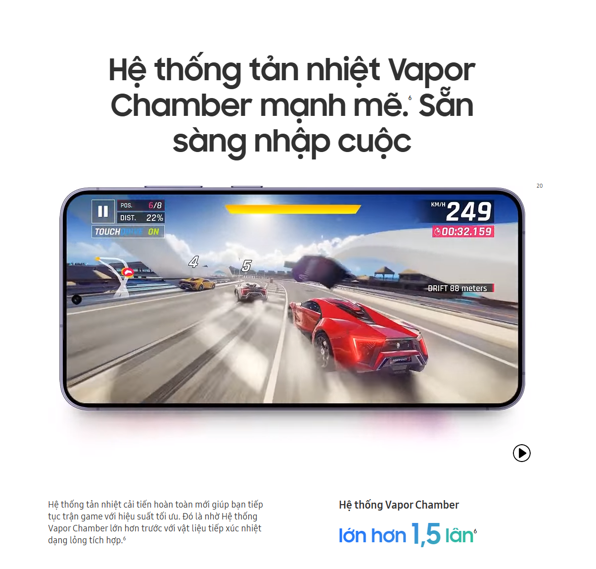 Tính năng AI trên Samsung Galaxy S24