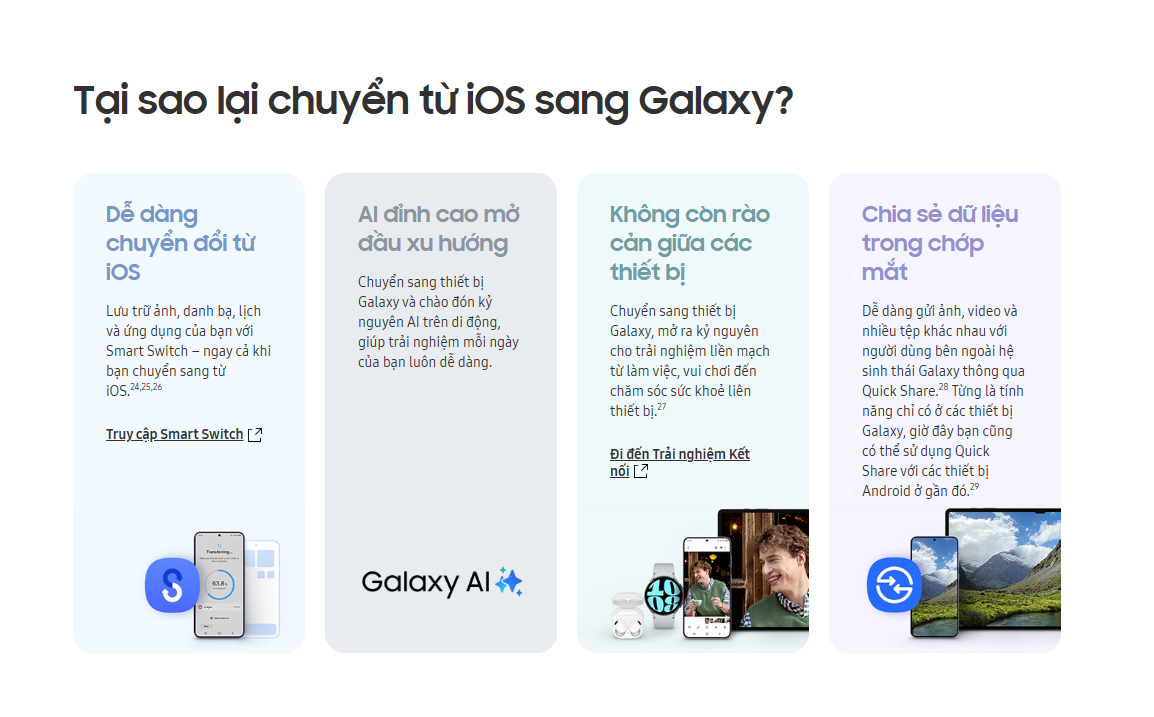 Samsung Galaxy S24 Series