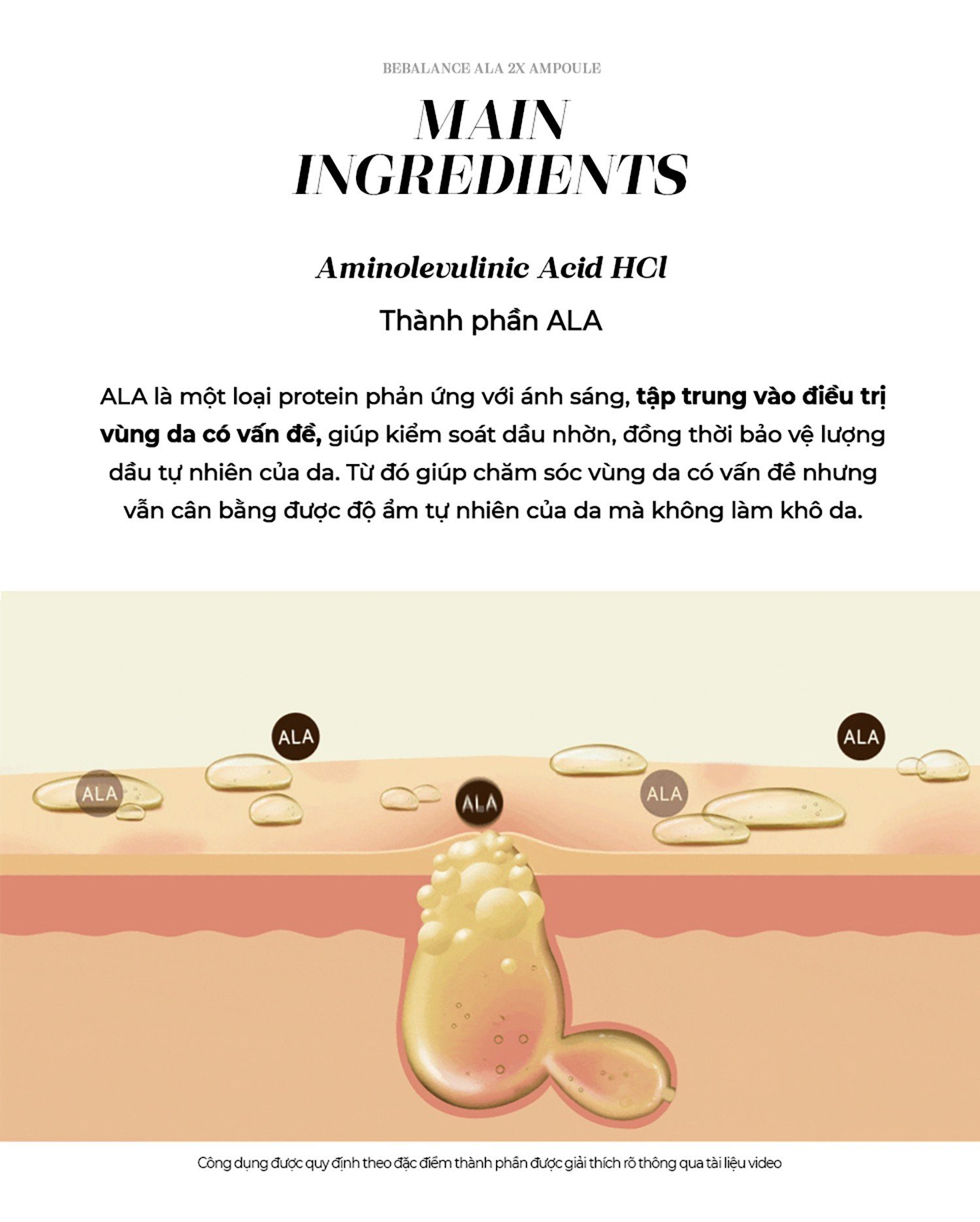 Mô tả Tinh Chất Be'Balance ALA 2X AMPOULE giúp Chăm Sóc Da có Vấn Đề về Mụn 30ml - 5