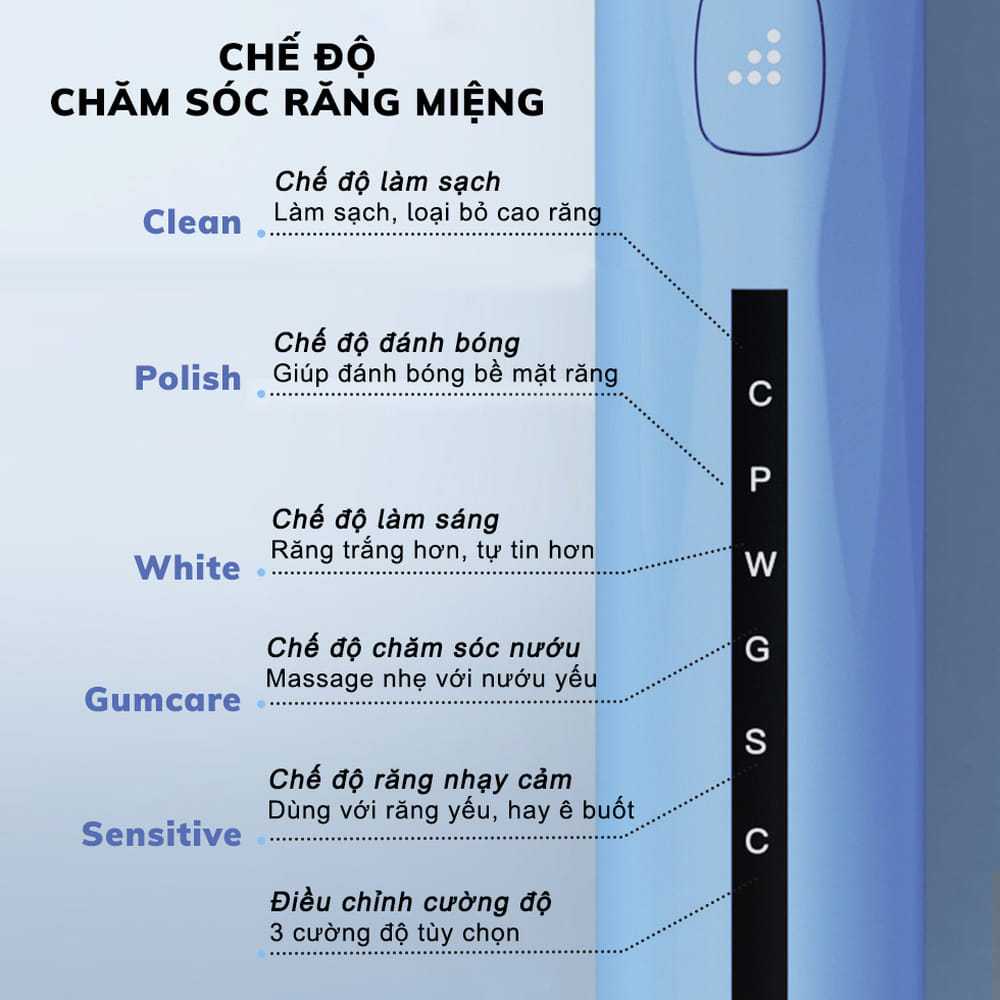 Mô tả Bàn chải điện đánh răng cao cấp HOKU 5 tốc độ, bản nâng cấp mạnh mẽ nhất, pin 1200MAH chống thấm nước BCD07 - 3