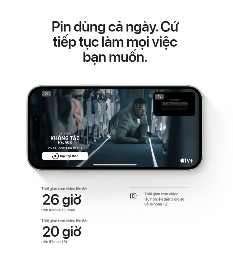 Mô tả Điện thoại iPhone 15 Plus 256GB - Hàng Chính hãng - 8