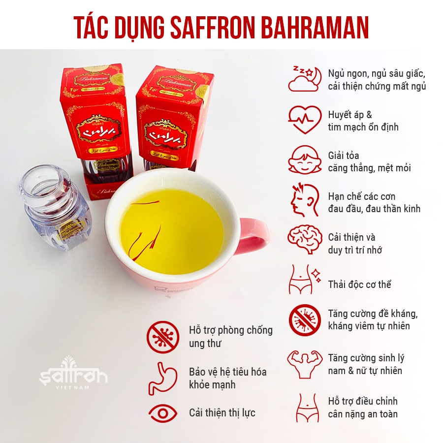 Mô tả Bộ quà tặng tết nhụy hoa nghệ tây Saffron Bahraman 2gr kèm trà hoa - 1