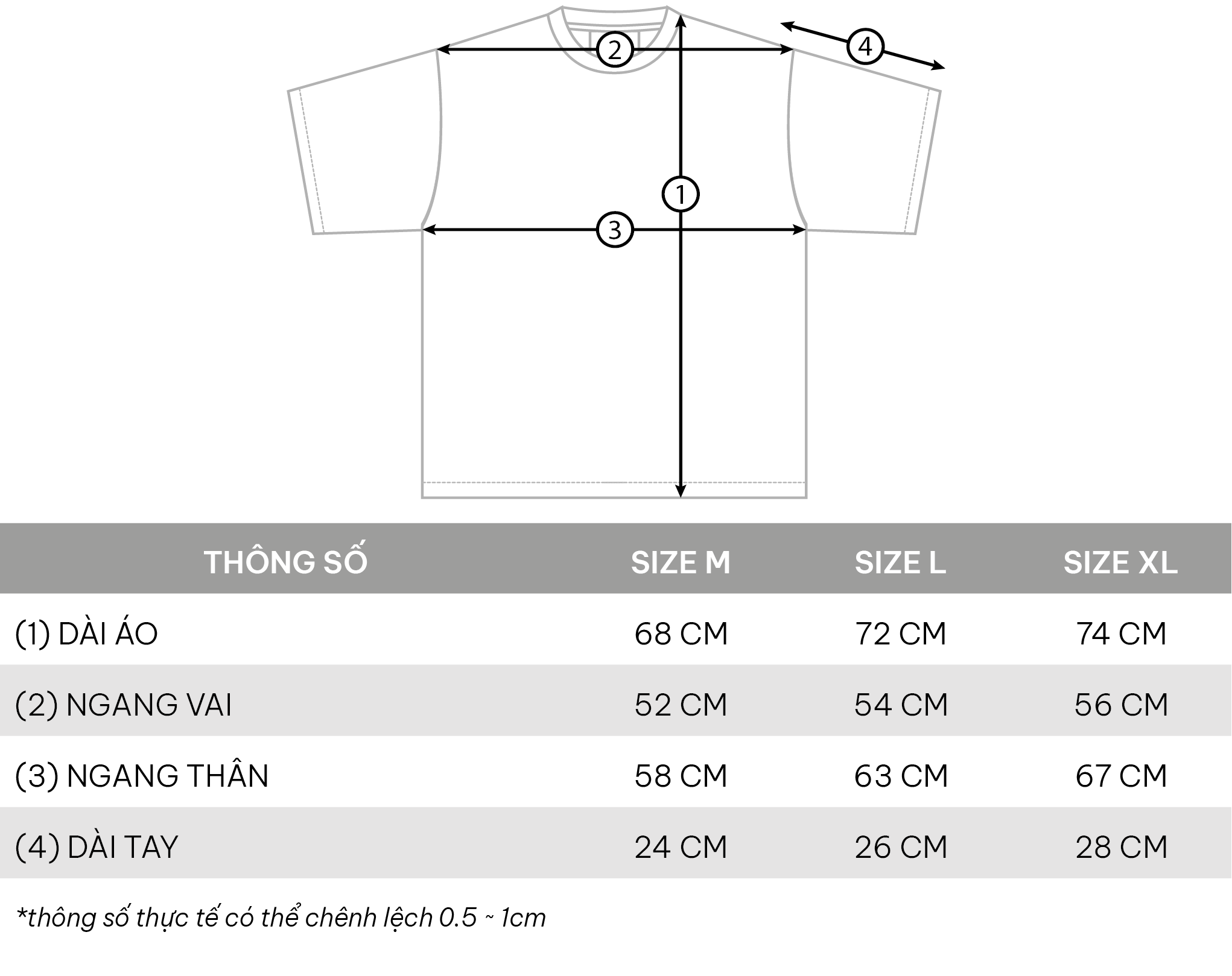Mô tả Áo Thun DirtyCoins Logo Football Jersey - 1