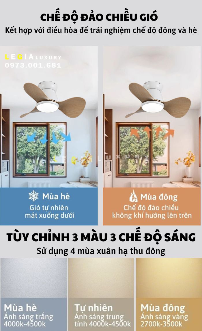Mô tả Quạt Trần Mini 3 Cánh Giá Rẻ LÊ GIA LGFAN730V - Chiều Cao 22cm - Sải Cánh 61cm - Bảo Hành 5 Năm - 6