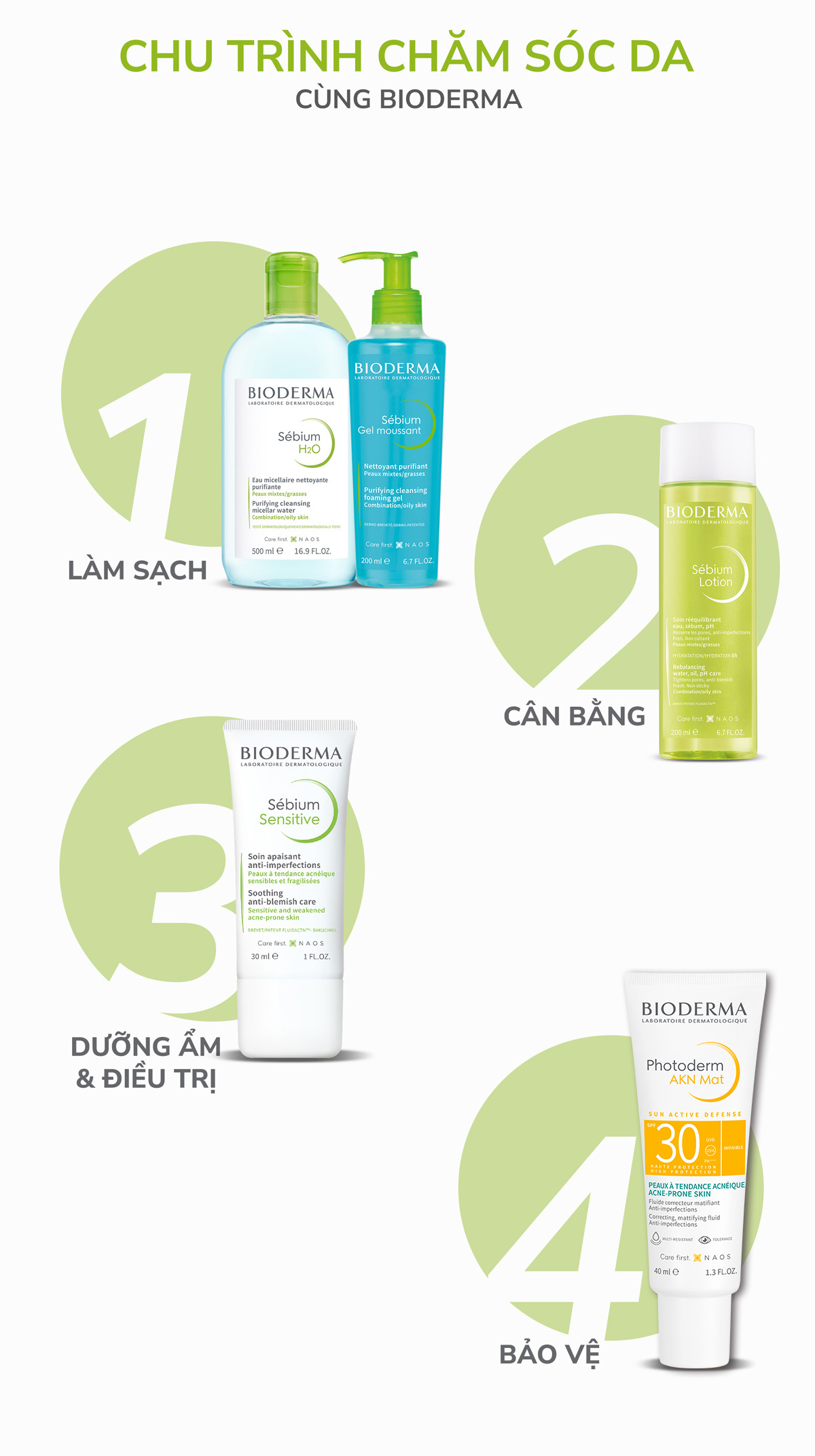 Mô tả Dung dịch cân bằng da Bioderma Sebium Lotion - 200ml - 4