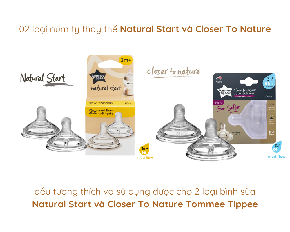 Mô tả Núm Ty Silicon Siêu Mềm Tự Nhiên Cho Bé Tommee Tippee Natural Start Medium Flow 3-6 tháng (Vỉ đôi, tách lẻ) - 1