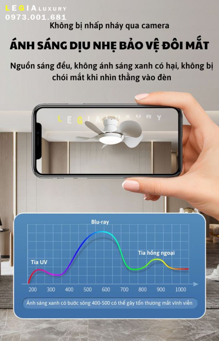 Mô tả Quạt Trần Mini Gió Mạnh LÊ GIA LGFAN731T - Chiều Cao 25cm - Sải Cánh 74cm - Bảo Hành 5 Năm - 5