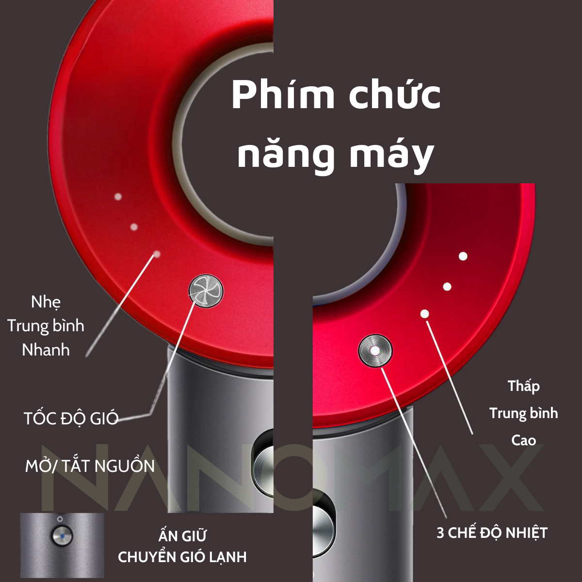 Máy sấy tóc NANOMAX High Speed và các phụ kiện