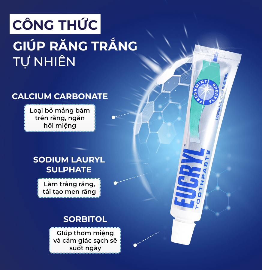 Mô tả Kem Đánh Răng Bạc Hà Tẩy Trắng Eucryl Toothpaste 62g - 2