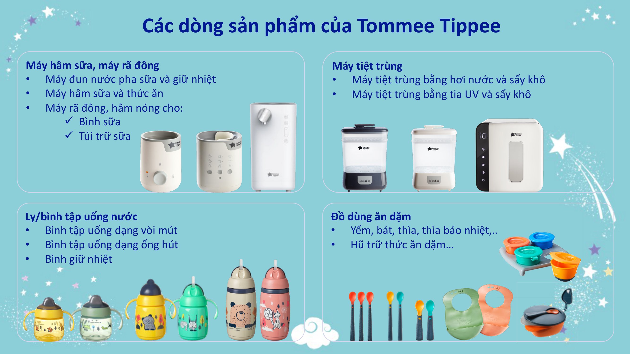 Mô tả Combo 2 Bình Sữa PPSU Ty Siêu Mềm Tự Nhiên Tommee Tippee Natural Start 150ml & 260ml - 11