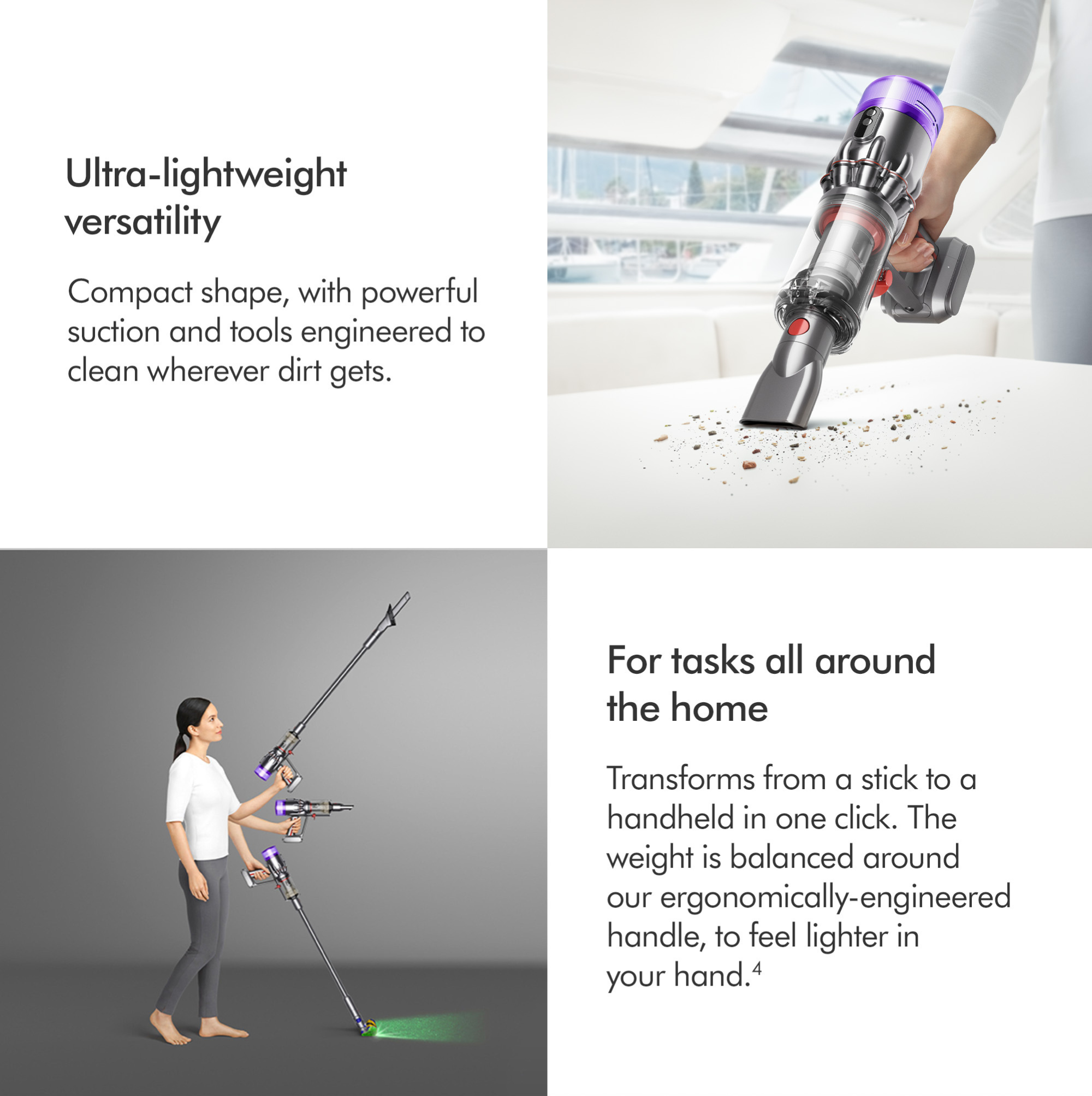 Mô tả Máy hút bụi không dây Dyson Micro ™ - 5