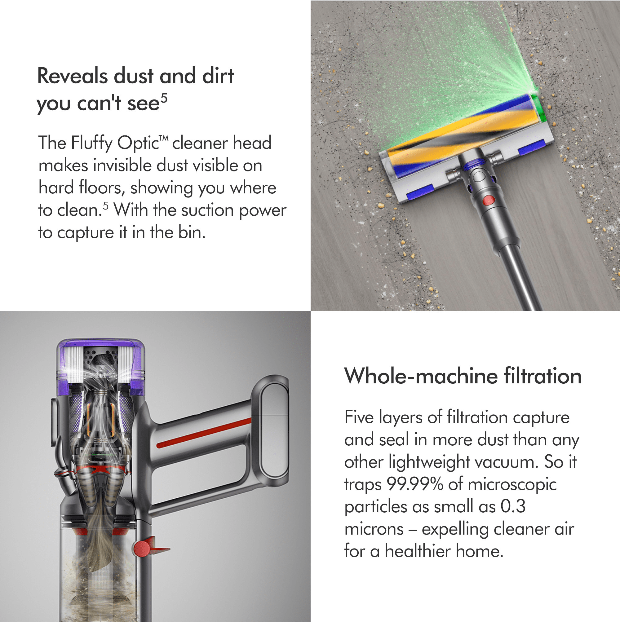 Mô tả Máy hút bụi không dây Dyson Micro ™ - 6