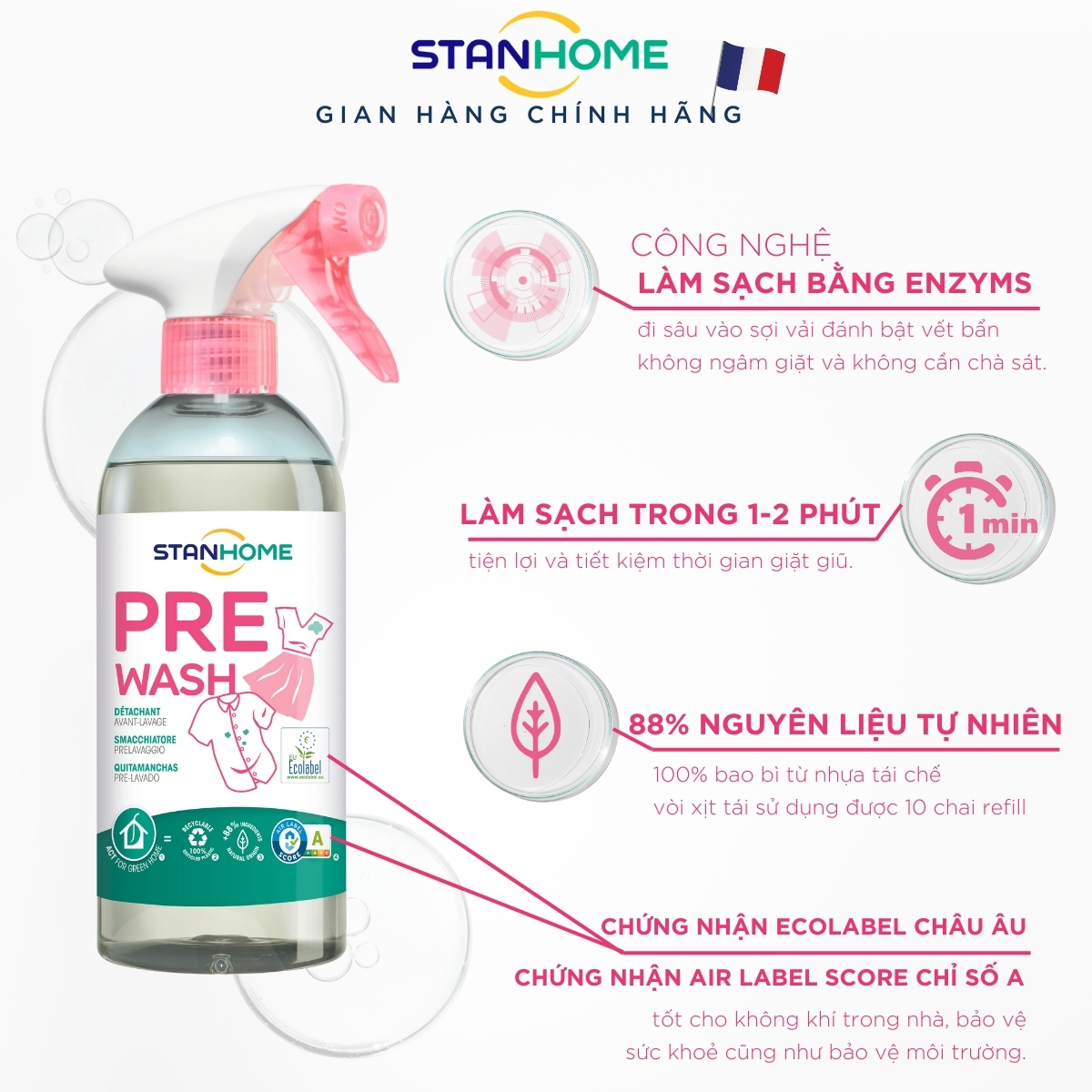 Thành phần Stanhome PreWash