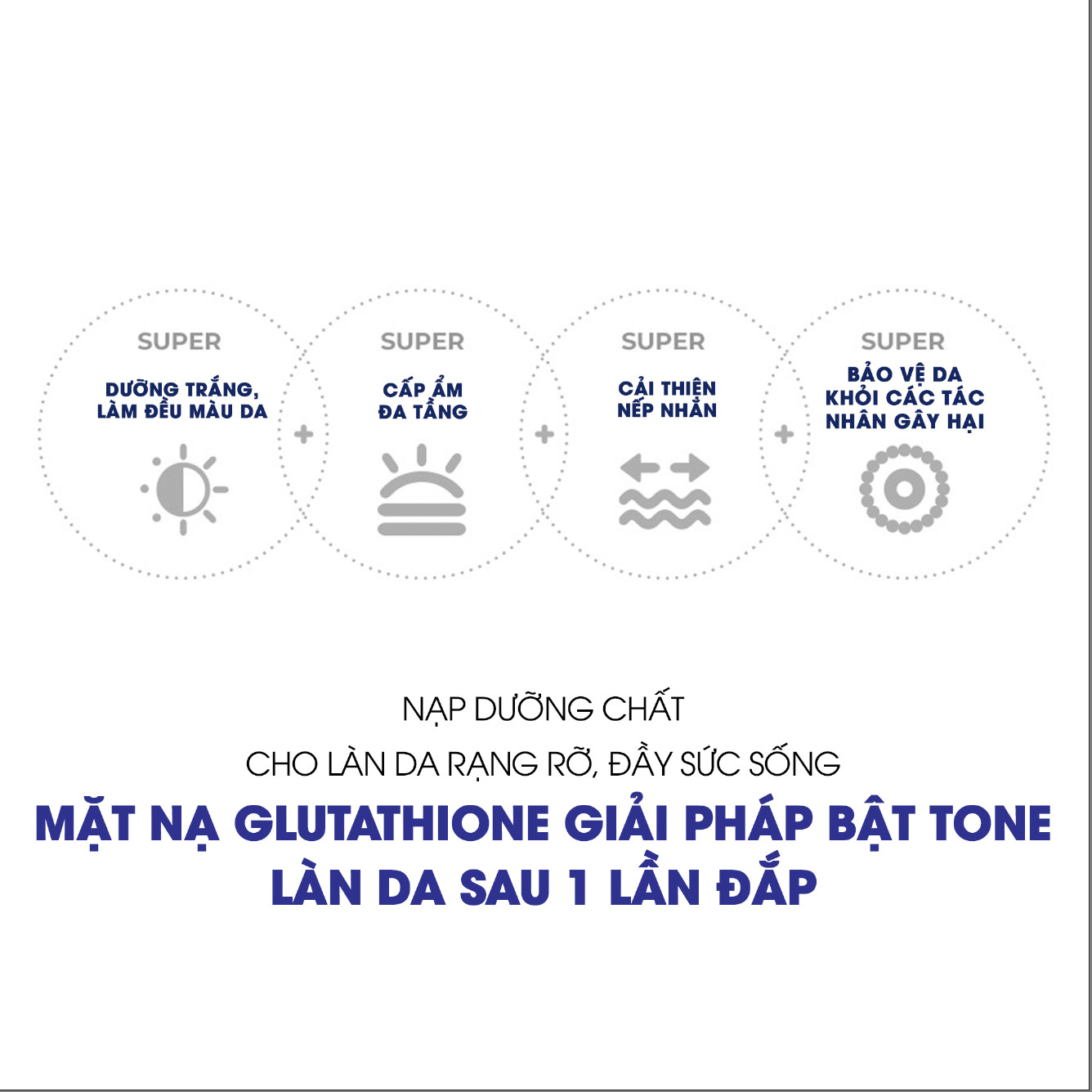 Mô tả Combo 10 Mặt Nạ Dưỡng Sáng SUR.MEDIC Bright Glutathione Mask 30g x 10 - 3