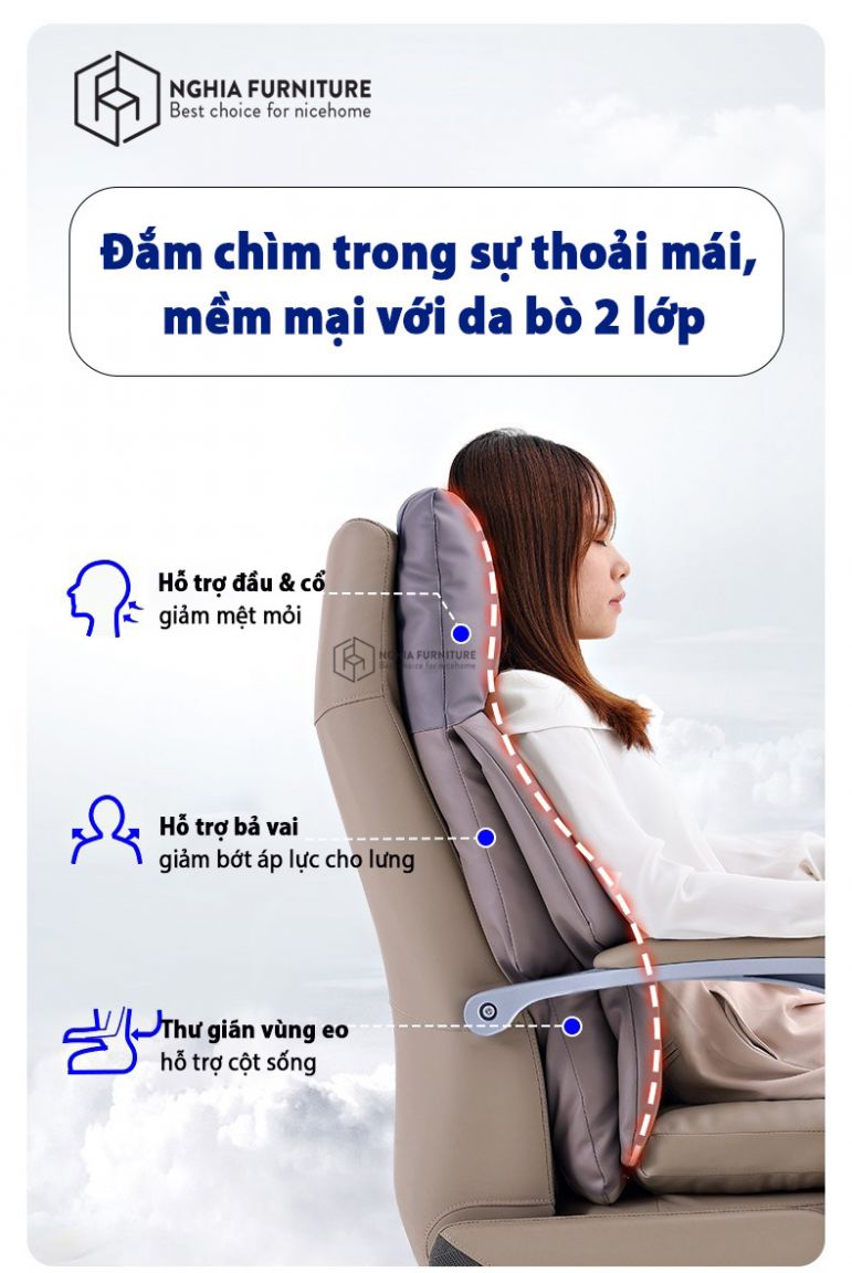 Thiết kế công thái học ghế Master Pro 02