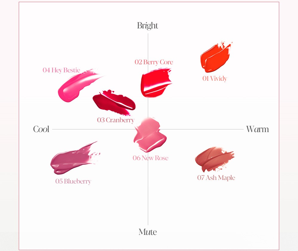 Mô tả [BEST SELLER -  ASH MAPLE] Son Thỏi Bóng Dưỡng Ẩm Espoir Nowear Lipstick Balming Glow 3gr - 7