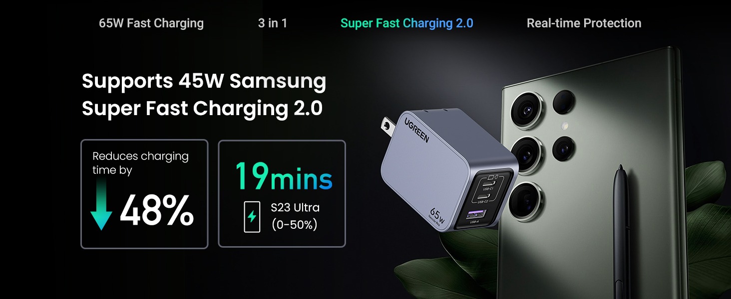 Củ sạc nhanh Type C 65W Ugreen Nexode Pro X755