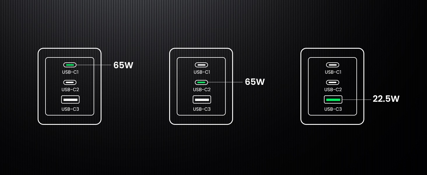 Củ sạc nhanh Type C 65W Ugreen Nexode Pro X755