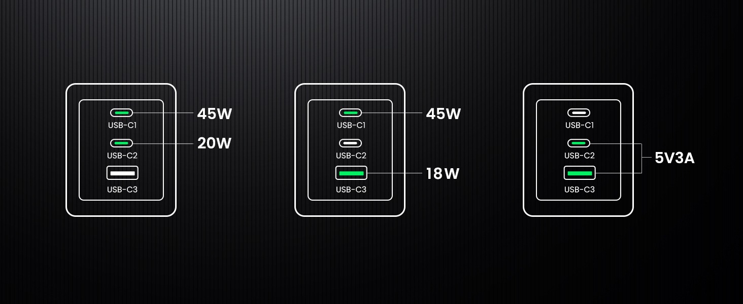 Củ sạc nhanh Type C 65W Ugreen Nexode Pro X755