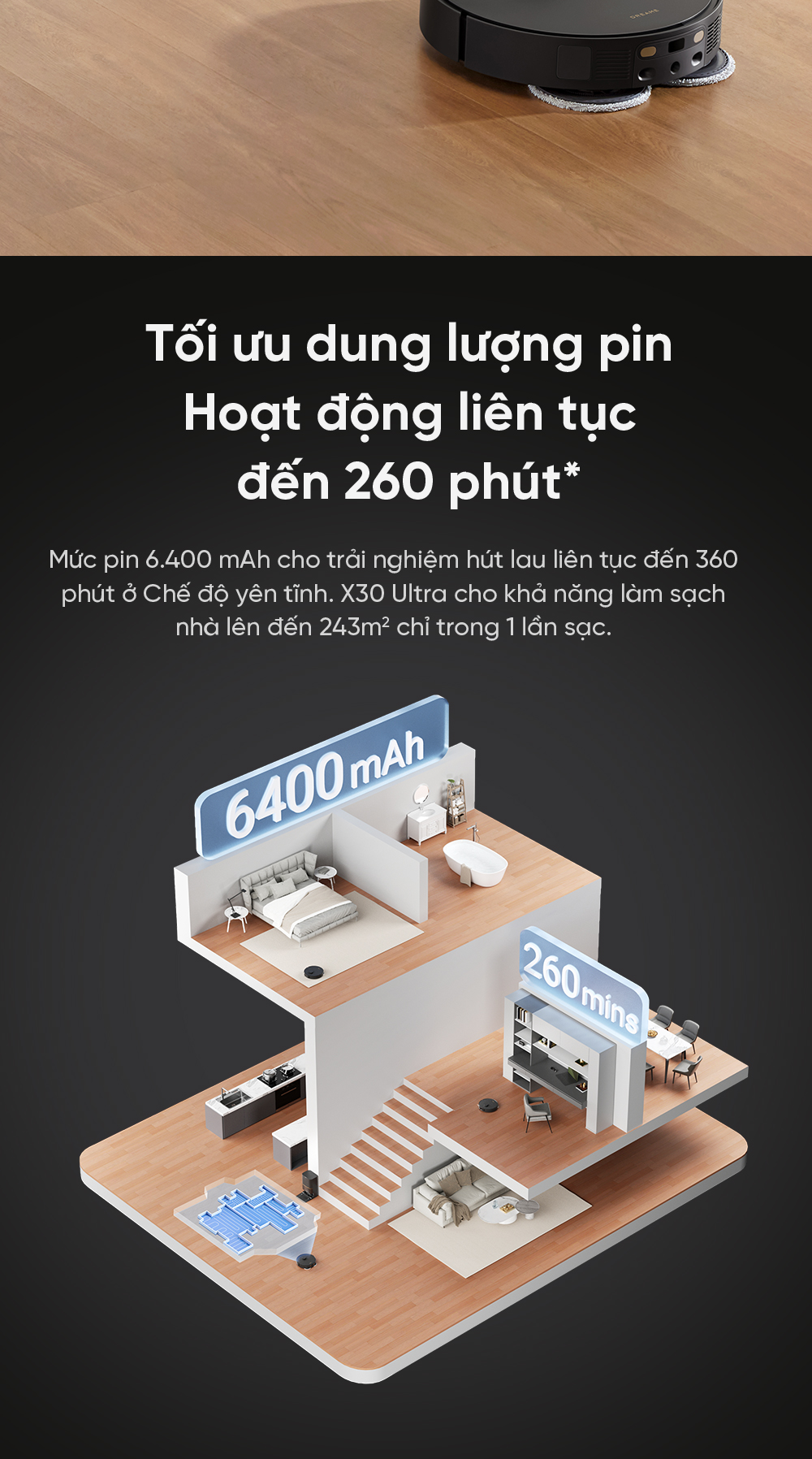 Mô tả Robot hút bụi lau sàn chuyên dụng Dreame X30 Ultra - Bản quốc tế - Bảo hành 24 tháng - 11