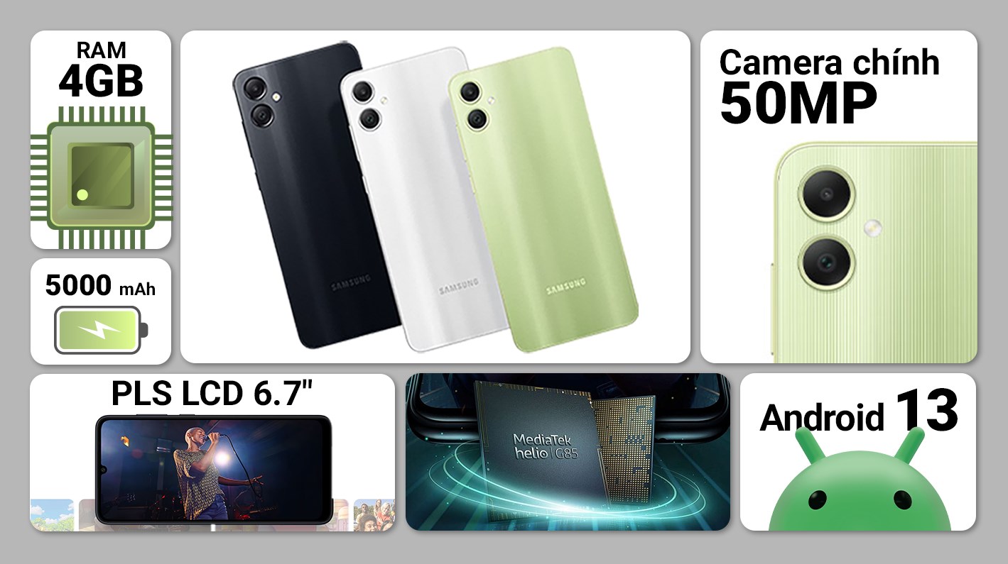 Mô tả Điện Thoại Samsung A05 4GB/64GB - Hàng Chính Hãng - 1