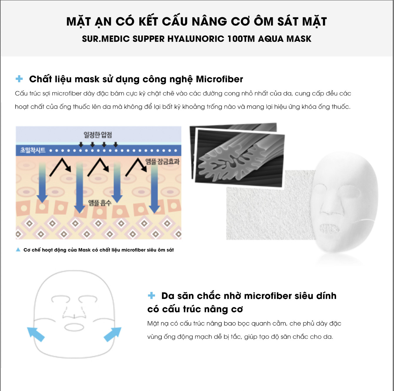 Mô tả Combo 10 Mặt Nạ Cấp Nước SUR.MEDIC Super Hyaluronic 100TM Aqua Mask 30g - 5