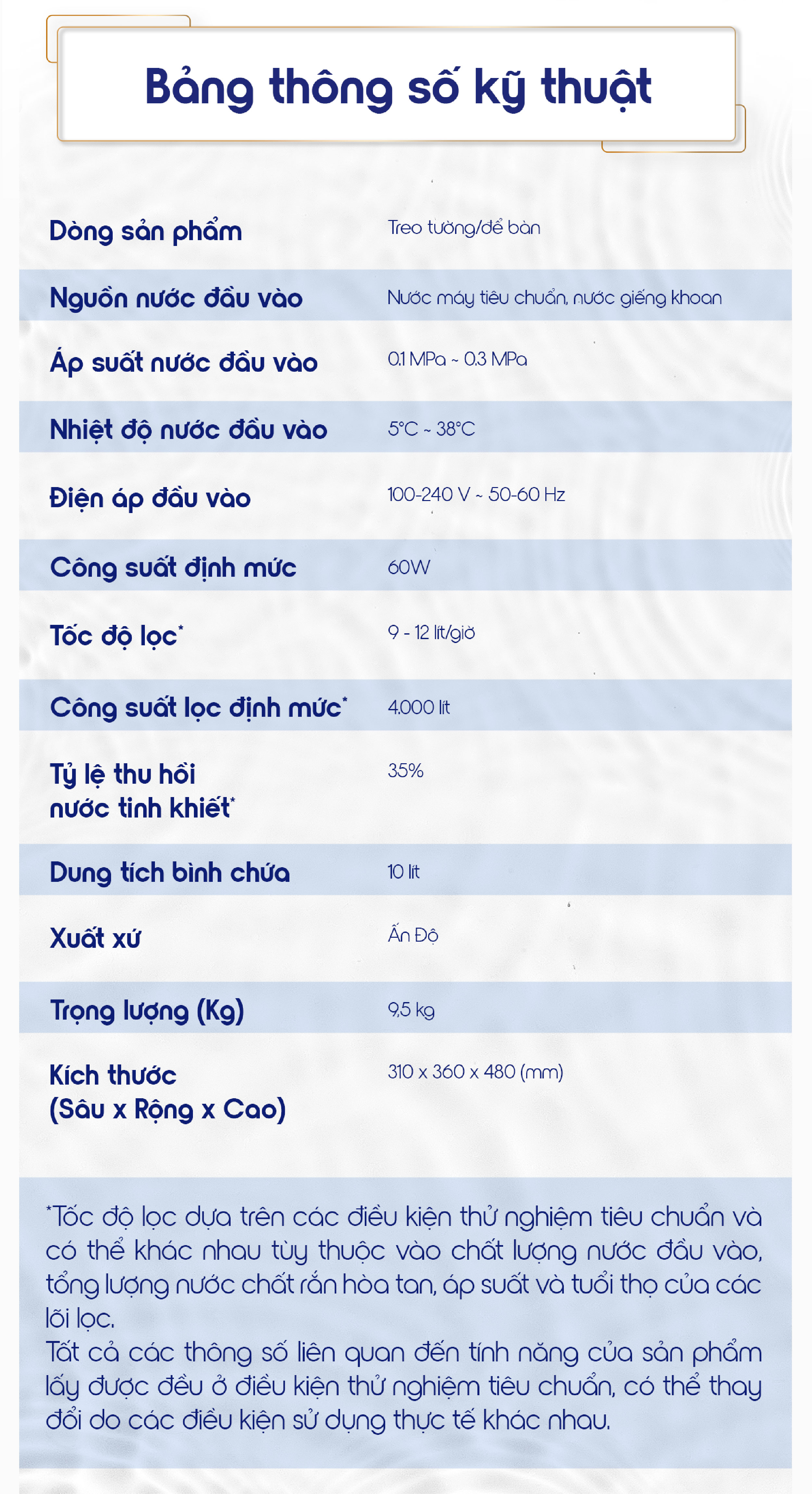 Tính năng cảnh báo Pureit Ultima