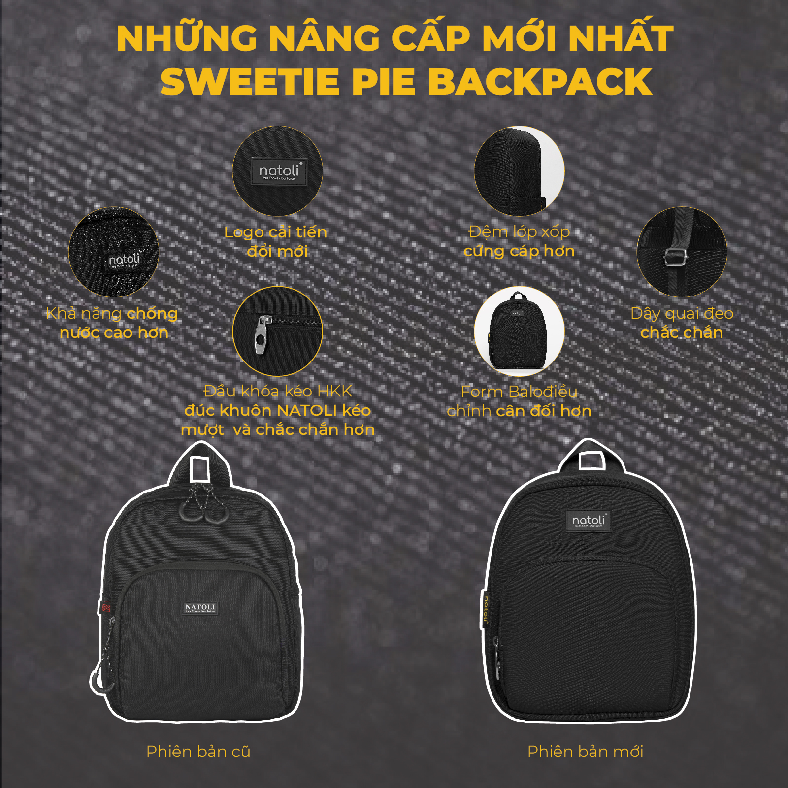 Mô tả Balo mini nữ Thương hiệu NATOLI, nhỏ gọn chống nước cao cấp BST Sweetie Pie Backpack B6 - 2