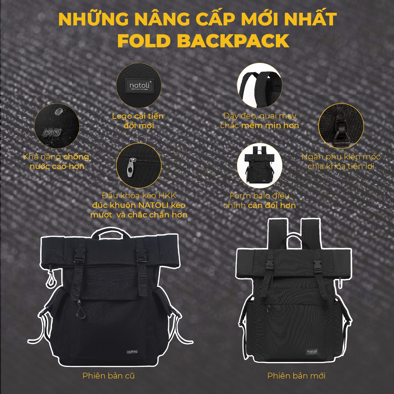 Balo NATOLI cho mọi hoạt động