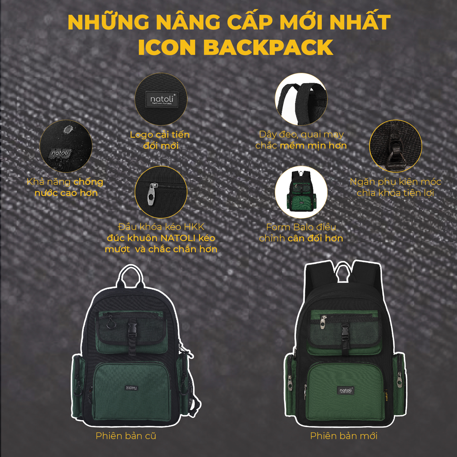 Mô tả Balo local brand thương hiệu NATOLI chất vải canvas thời trang chống nước dày dặn ICON BACKPACK B13 - 3