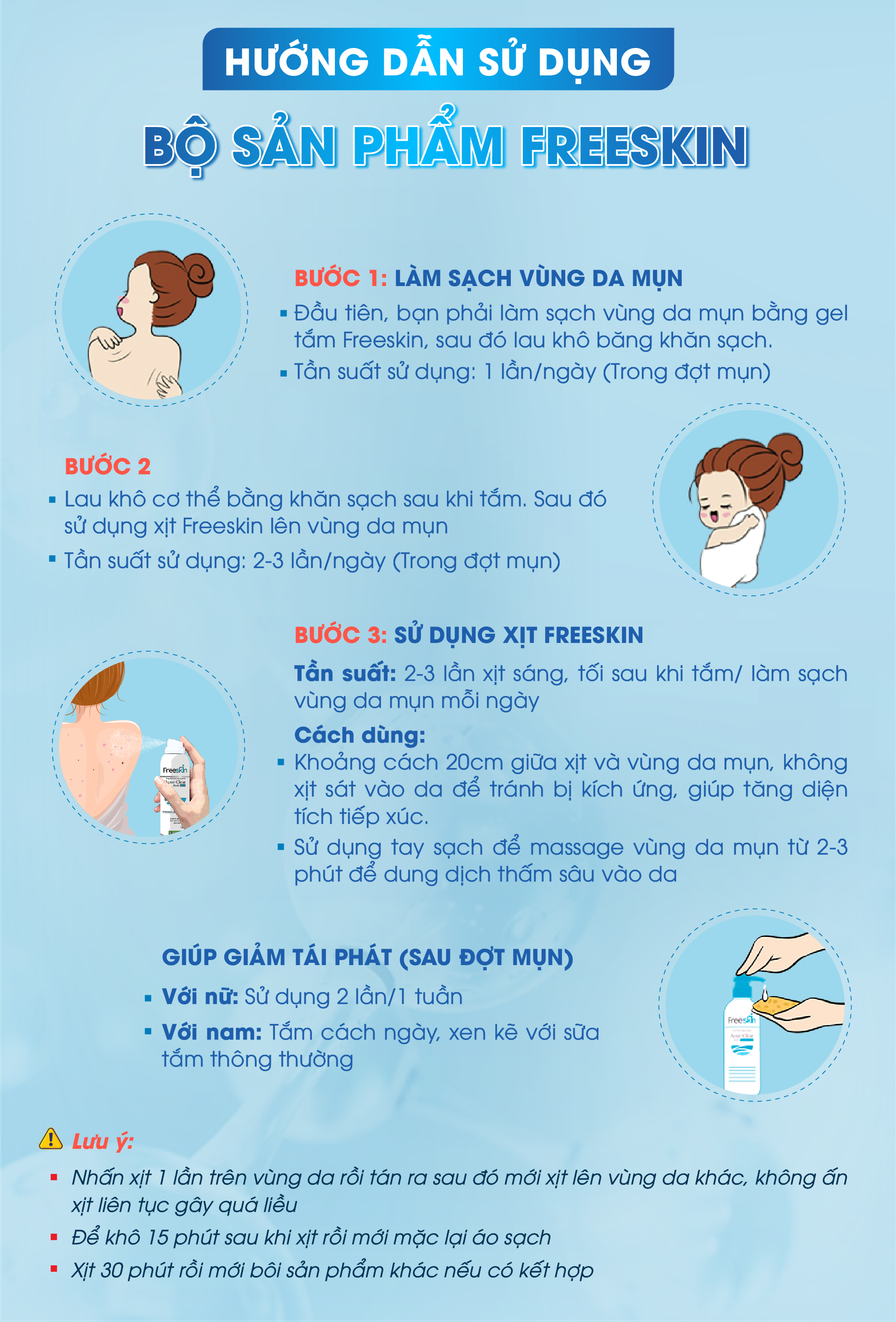 Mô tả Combo 2 Gel tắm ngừa mụn & 1 Xịt mụn lưng Novocare - Freeskin chuyên dùng cho da mụn, viêm nang lông 250ml – 80ml - 3