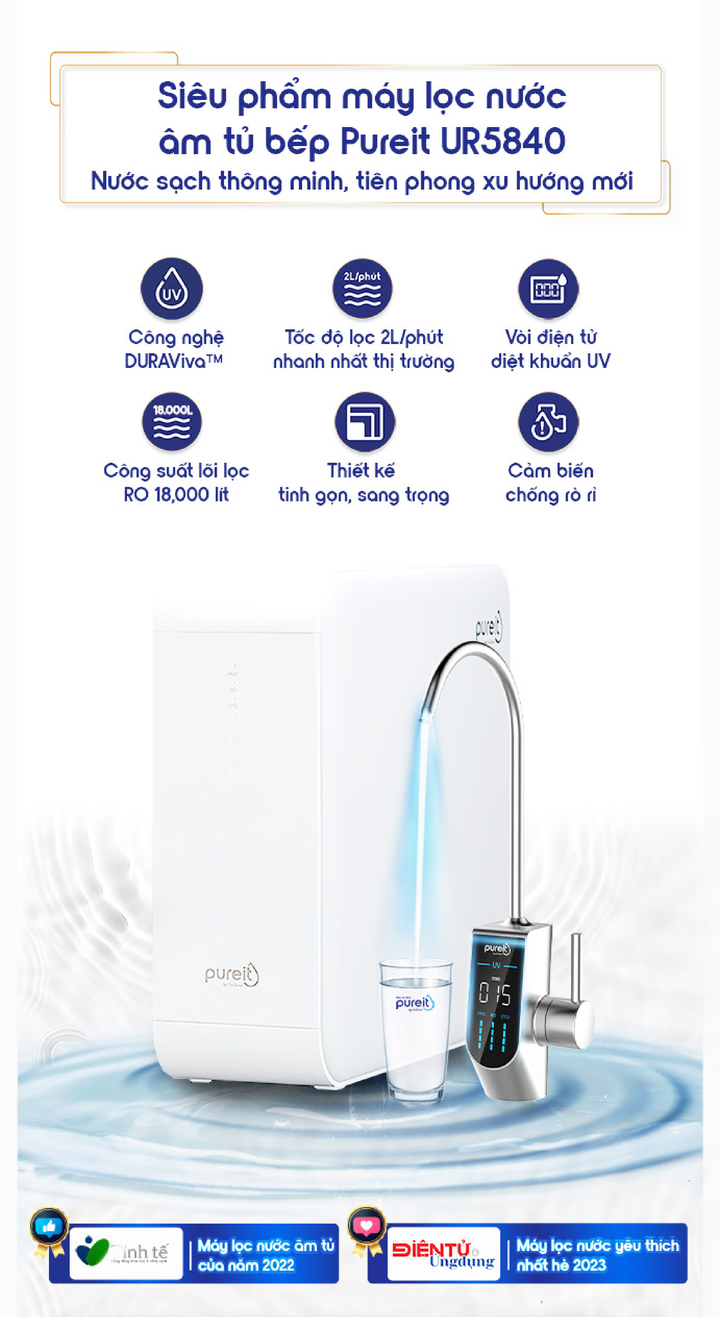 Máy lọc nước Pureit Delica UR5840