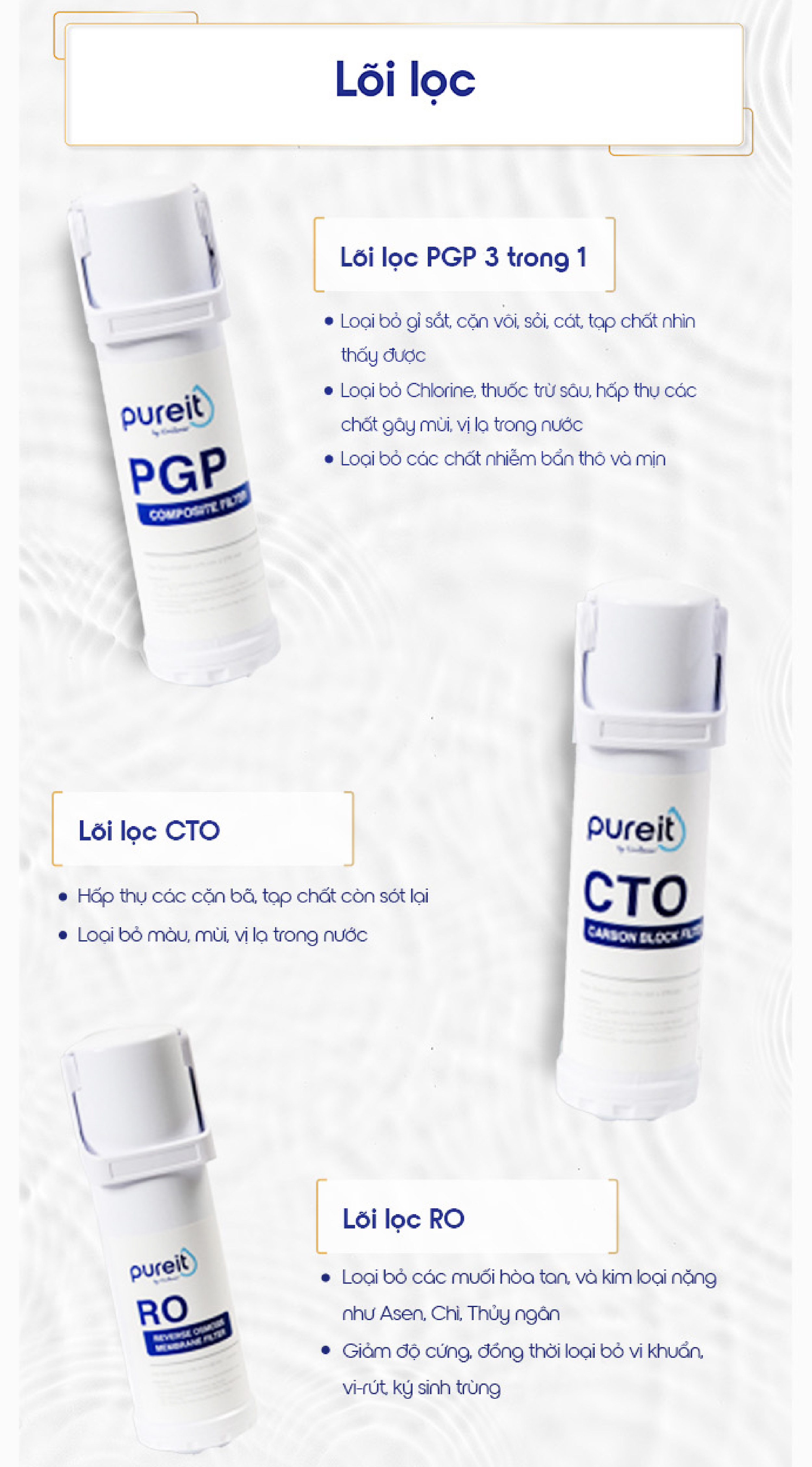 Công nghệ lọc Pureit Delica
