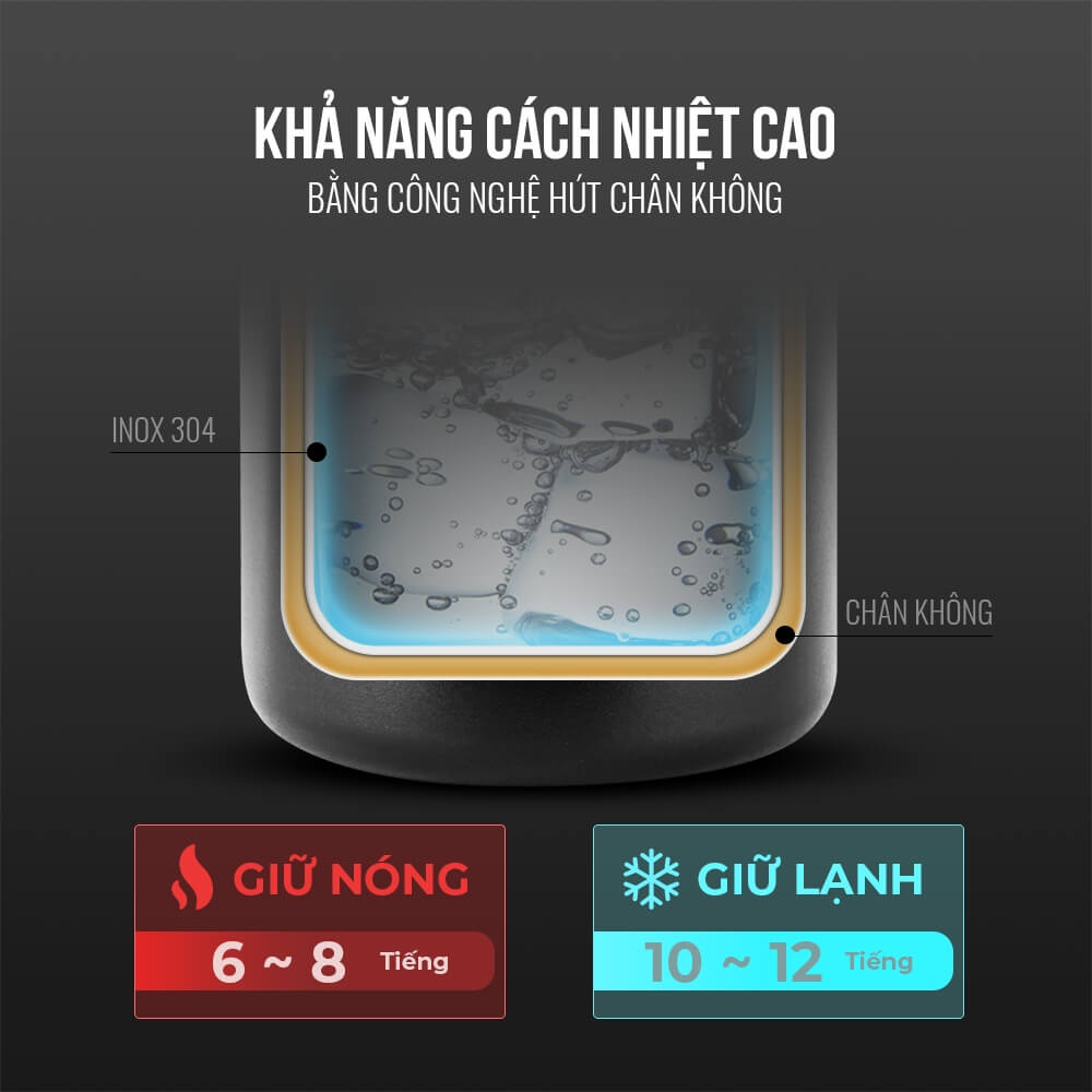 Mô tả Bình giữ nhiệt inox 304 cao cấp Elmich EL-3686OL 500ml - 5