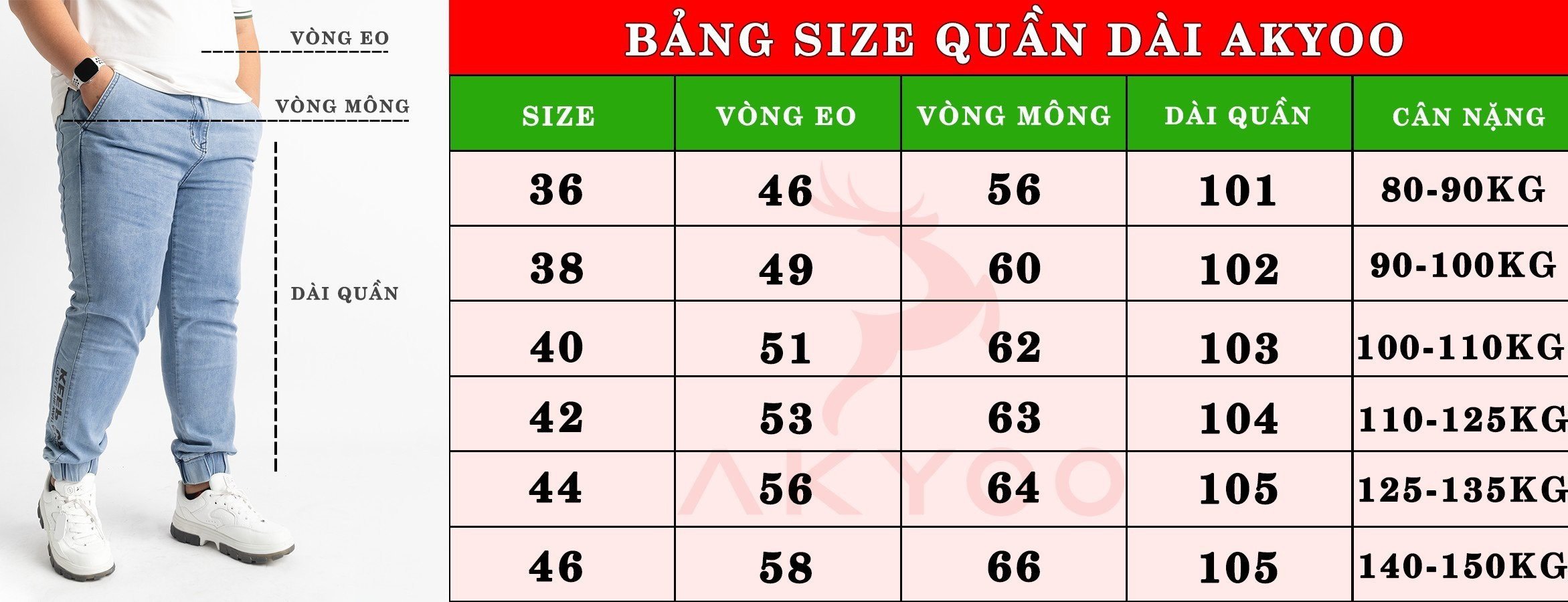 Mô tả Quần Jean Nam AKYOO Bigsize Size Từ 80kg-140kg, Chất Jean Co Giãn 04 Chiều - QJ XANH B1 - 7