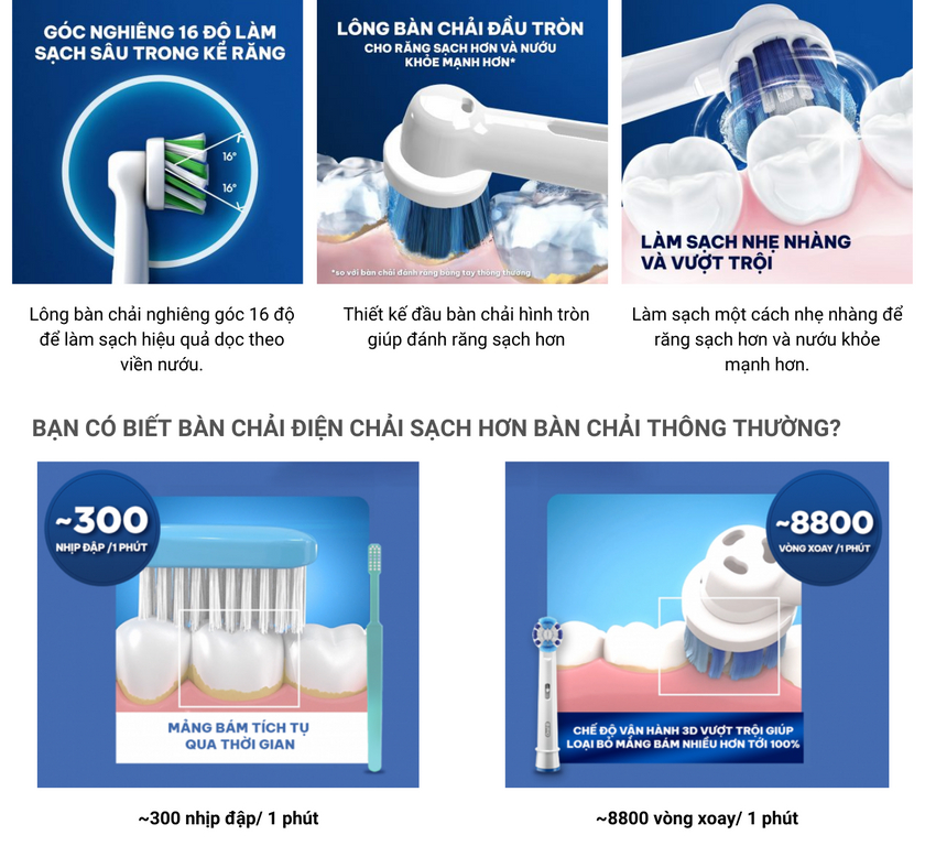Mô tả Bàn chải đánh răng điện Oral-B Vitality,  Hàng chính hãng 100% Bảo hành 24 tháng - 3