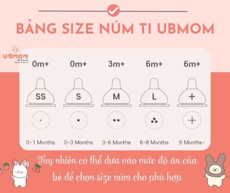 Núm ti Ubmom Hàn quốc chính hãng đủ size | Shopee Việt Nam