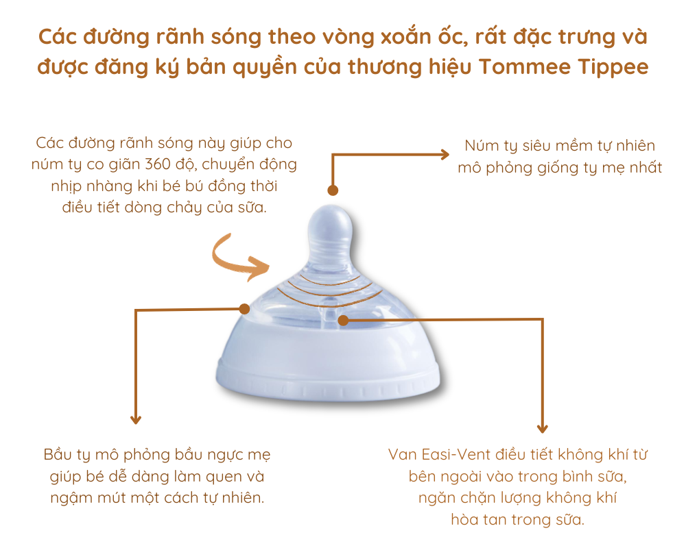 Mô tả Bình Sữa PPSU Ty Siêu Mềm Tự Nhiên Tommee Tippee Natural Start, Hồng (Bộ 1 Bình 260ml và 1 Bình 150ml) - 5