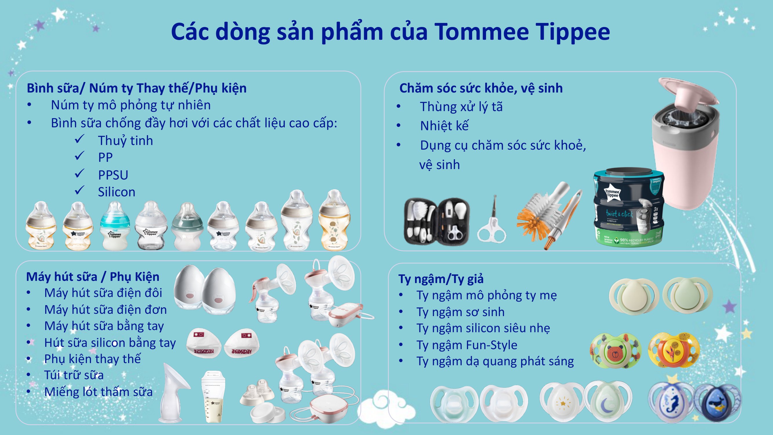 Mô tả Bình Sữa PPSU Ty Siêu Mềm Tự Nhiên Tommee Tippee Natural Start 150ml, Núm Ty Của Bình 0-3 Tháng, Họa Tiết - 11