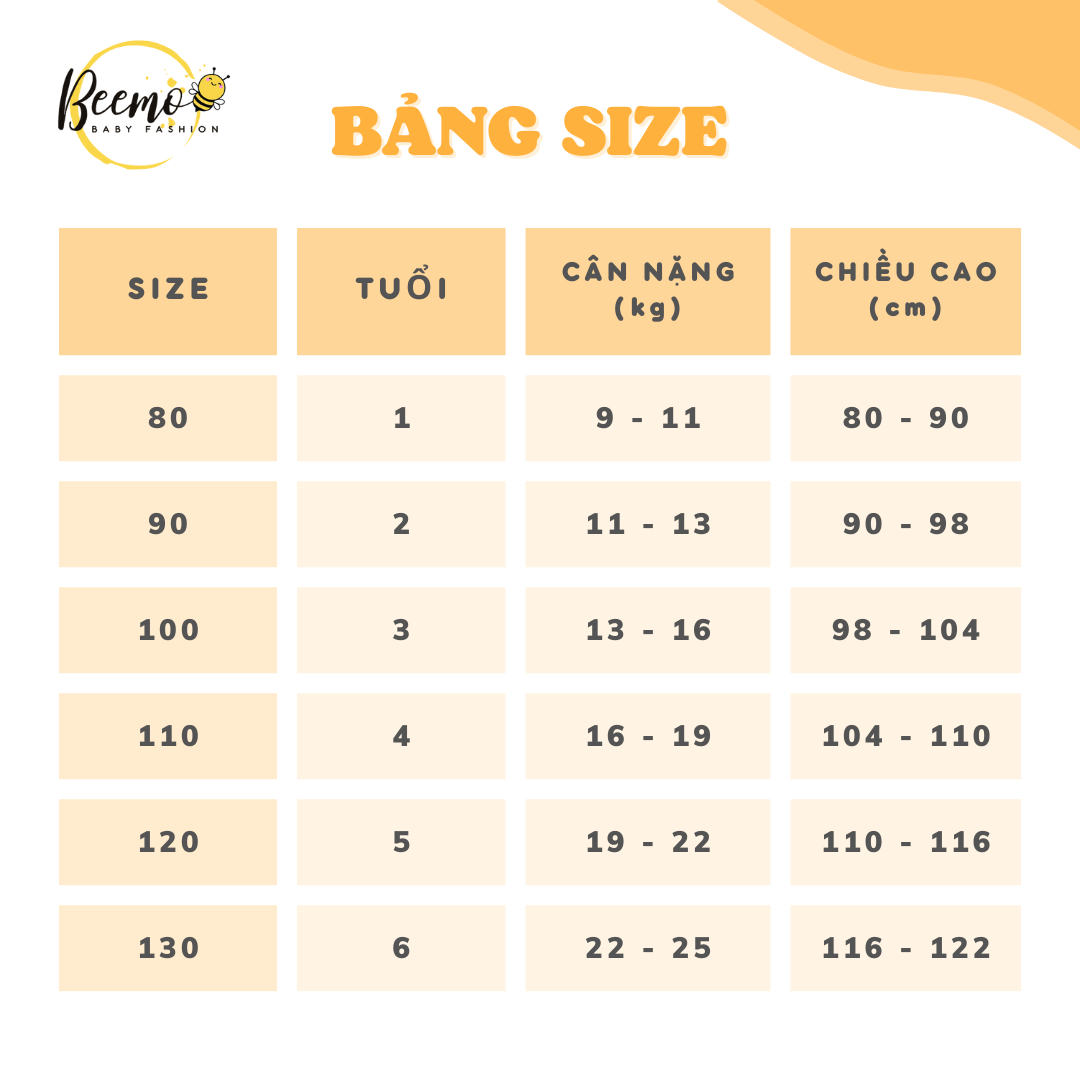 Mô tả Set bộ sơ mi cổ ve mùa hè Beemo hoạ tiết summer thoáng mát cho bé trai từ 9-25kg 4082BHB - 5