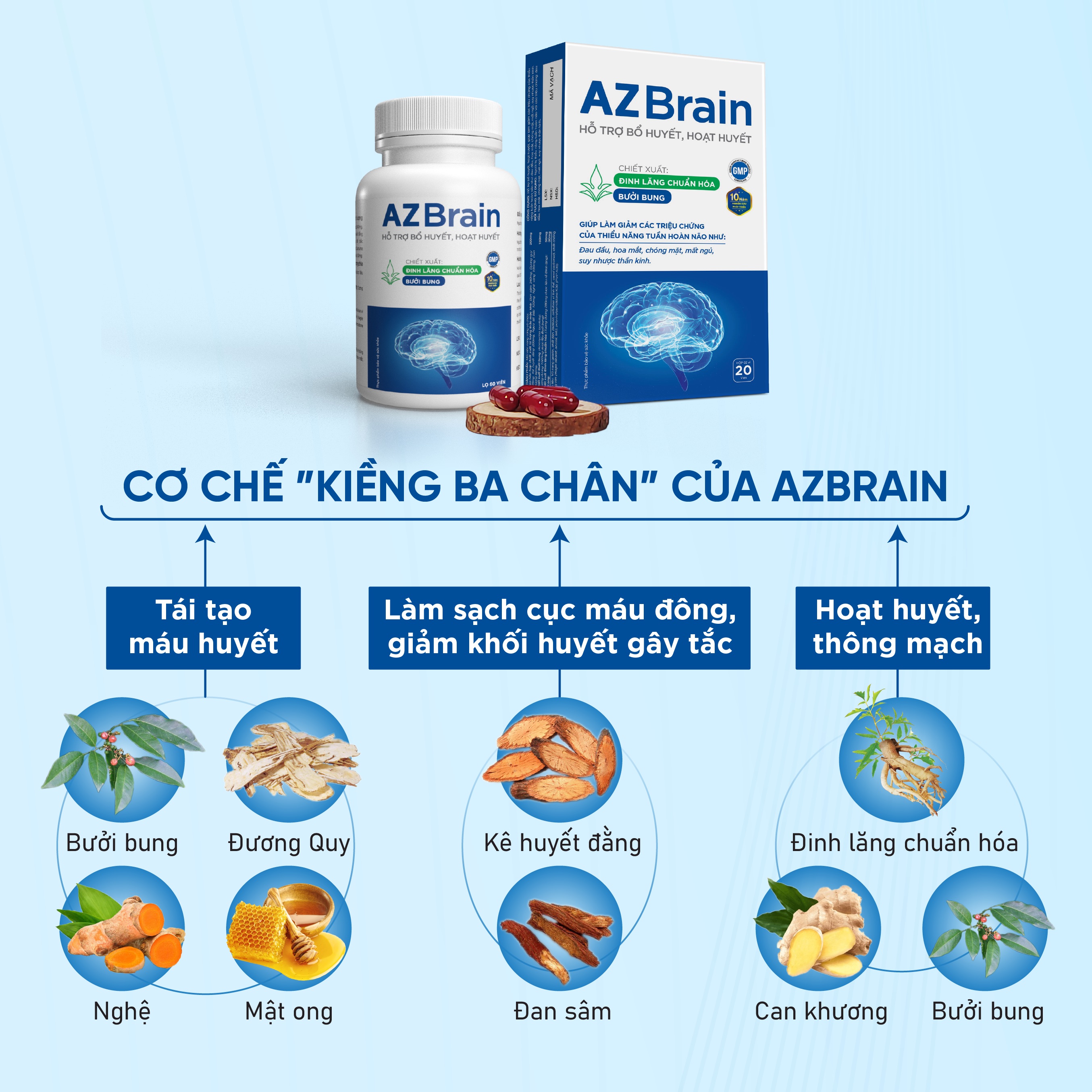 Mô tả AZBR60 - Viên uống bổ não AZBrain hoạt huyết, hết chóng mặt đau đầu, mất ngủ, tăng tuần hoàn máu(Hộp 60 viên)ZLOVE - 4