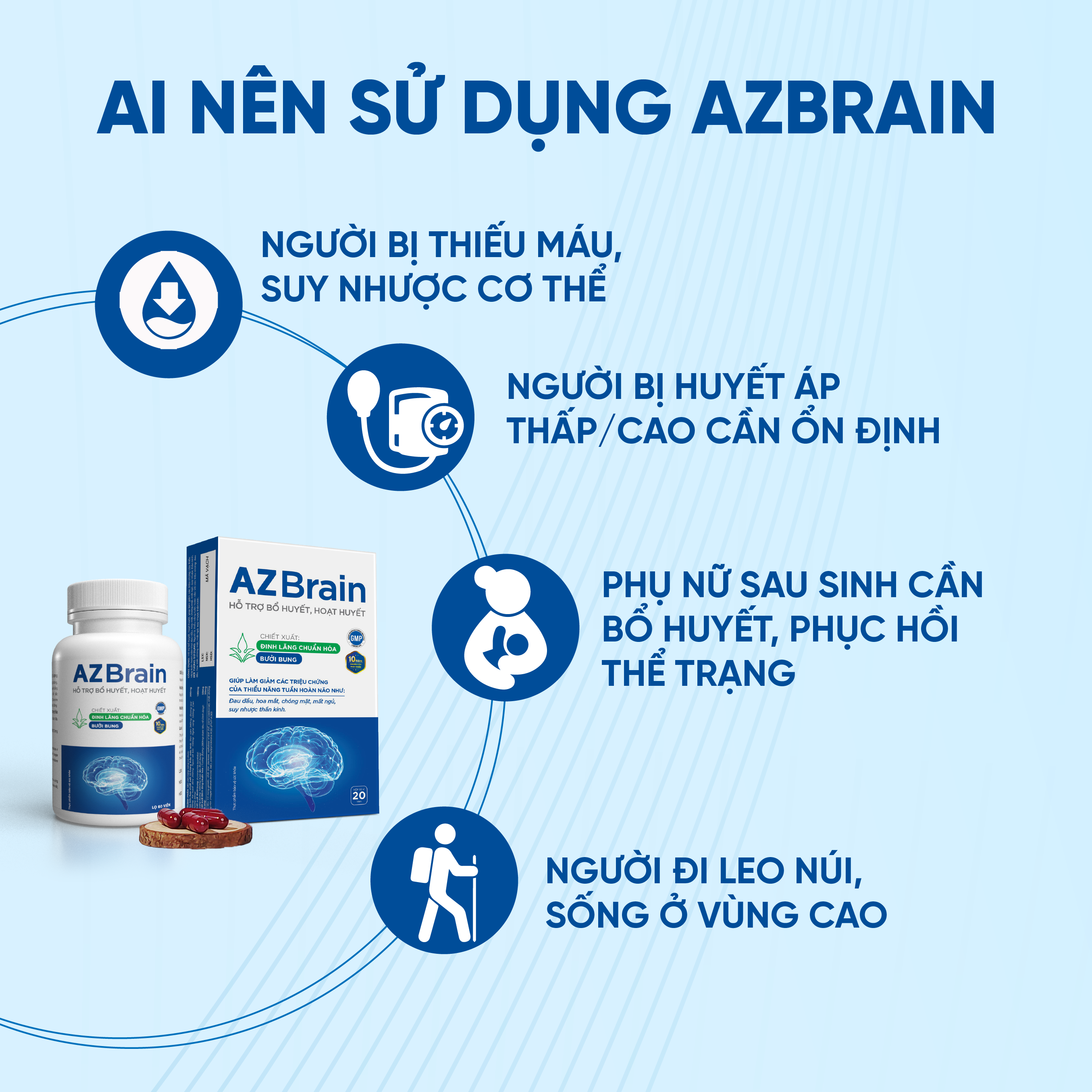 Mô tả AZBR60 - Viên uống bổ não AZBrain hoạt huyết, hết chóng mặt đau đầu, mất ngủ, tăng tuần hoàn máu(Hộp 60 viên)ZLOVE - 6