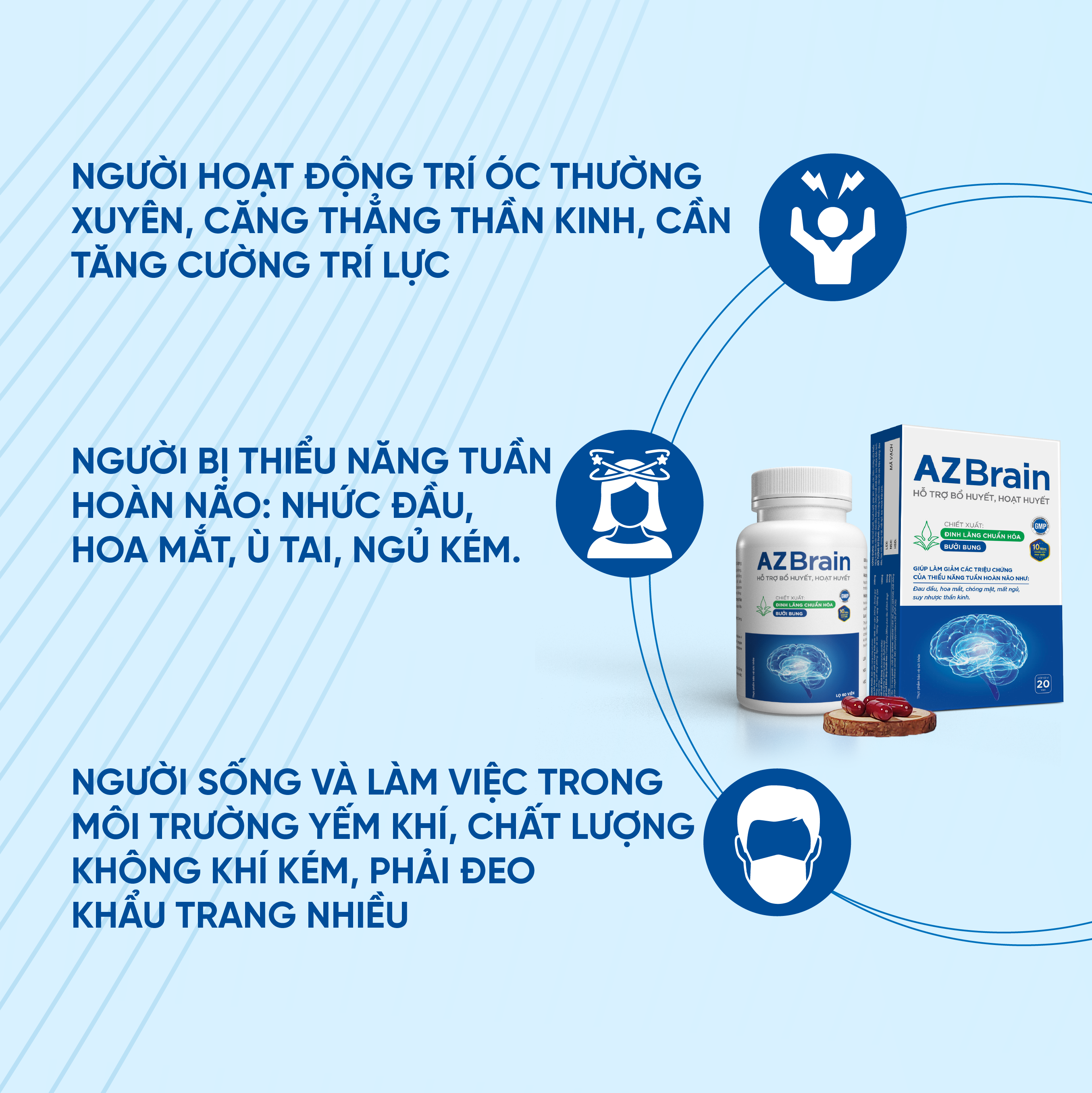 Mô tả AZBR60 - Viên uống bổ não AZBrain hoạt huyết, hết chóng mặt đau đầu, mất ngủ, tăng tuần hoàn máu(Hộp 60 viên)ZLOVE - 7