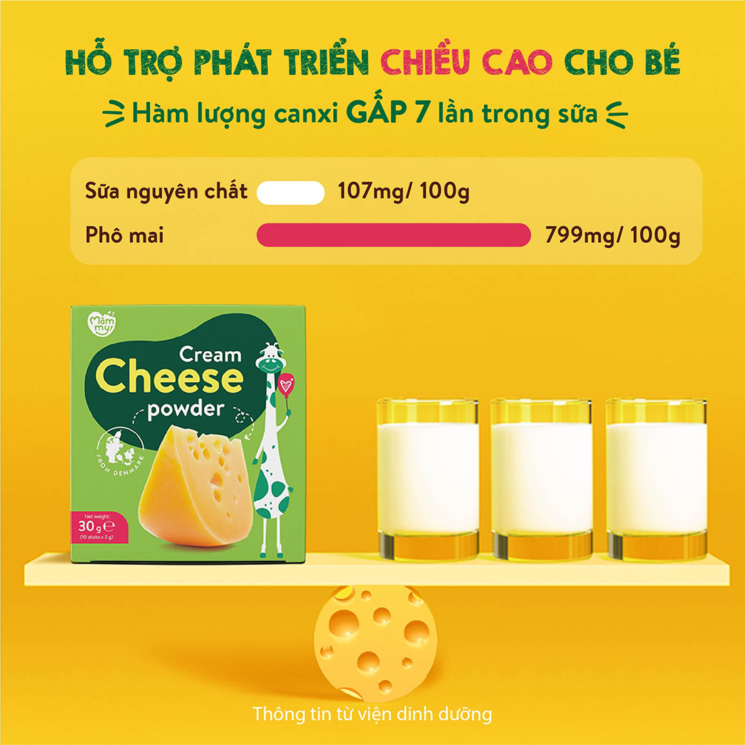 Mô tả Phô mai tách muối Mămmy dạng bột rắc cơm, cháo cho bé ăn dặm, hộp 10 ống (3g/ ống) - 4