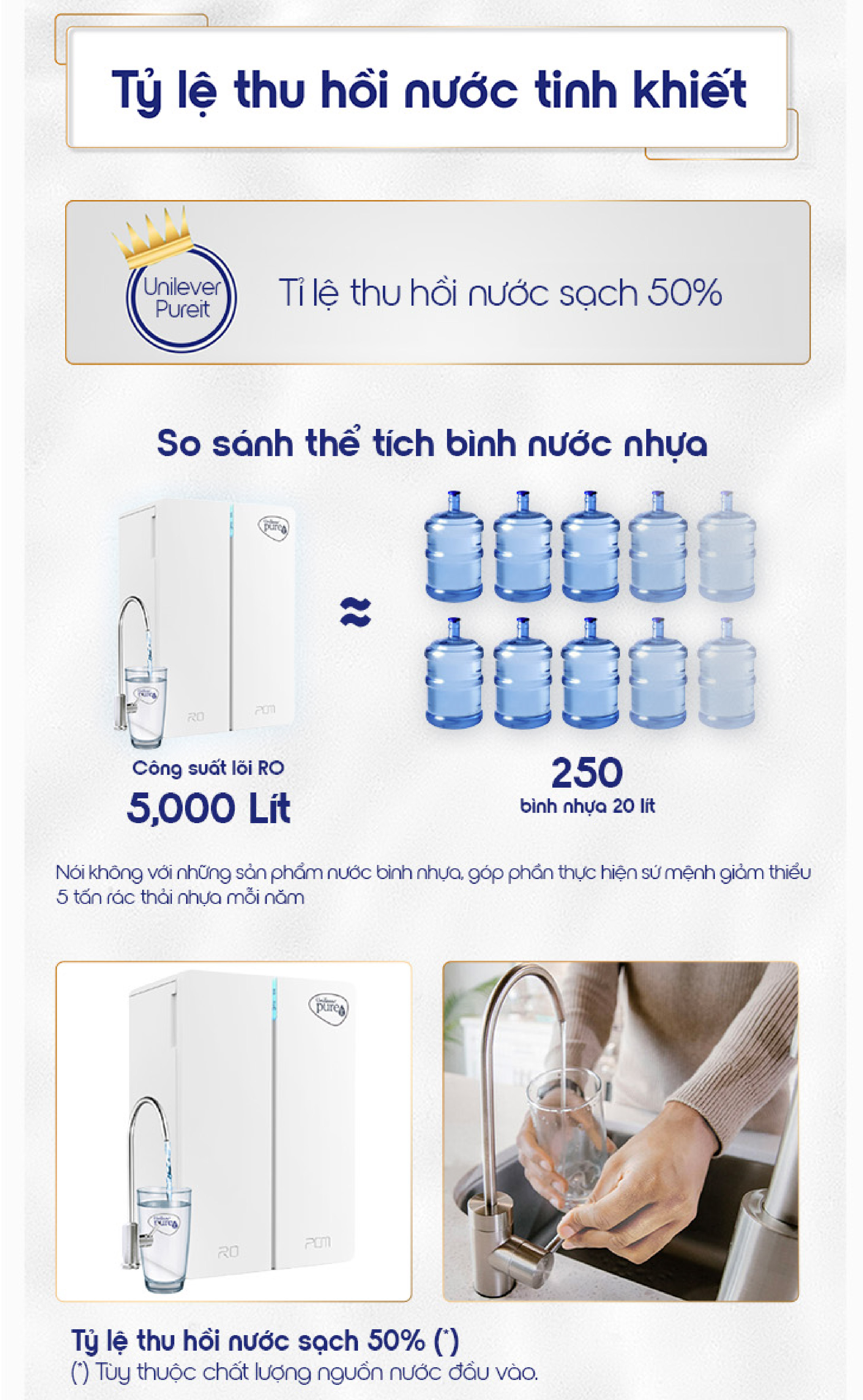 Mô tả Máy lọc nước Pureit Tanka Âm tủ bếp UR3140 [BH 12 THÁNG] - 5