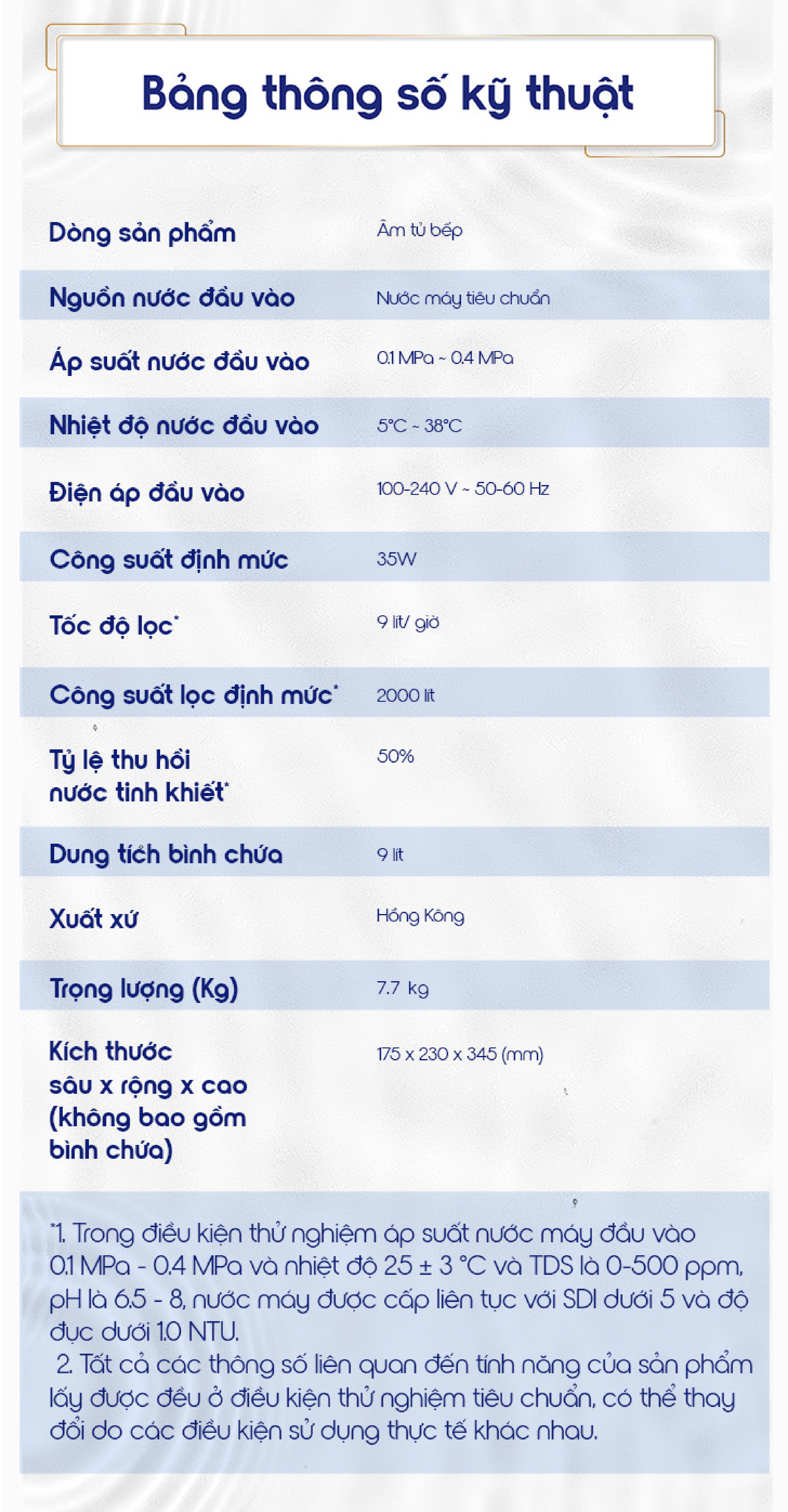 Mô tả Máy lọc nước Pureit Tanka Âm tủ bếp UR3140 [BH 12 THÁNG] - 8