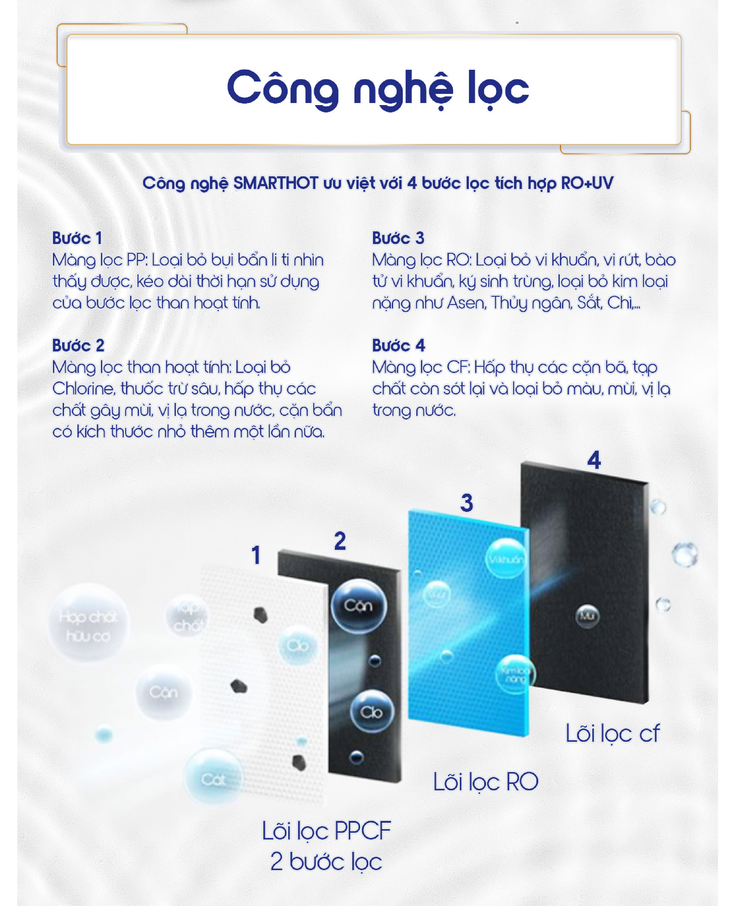 Mô tả Máy Lọc Nước Pureit Lavita 03 chế độ nước nóng [BH 12 THÁNG] - 4