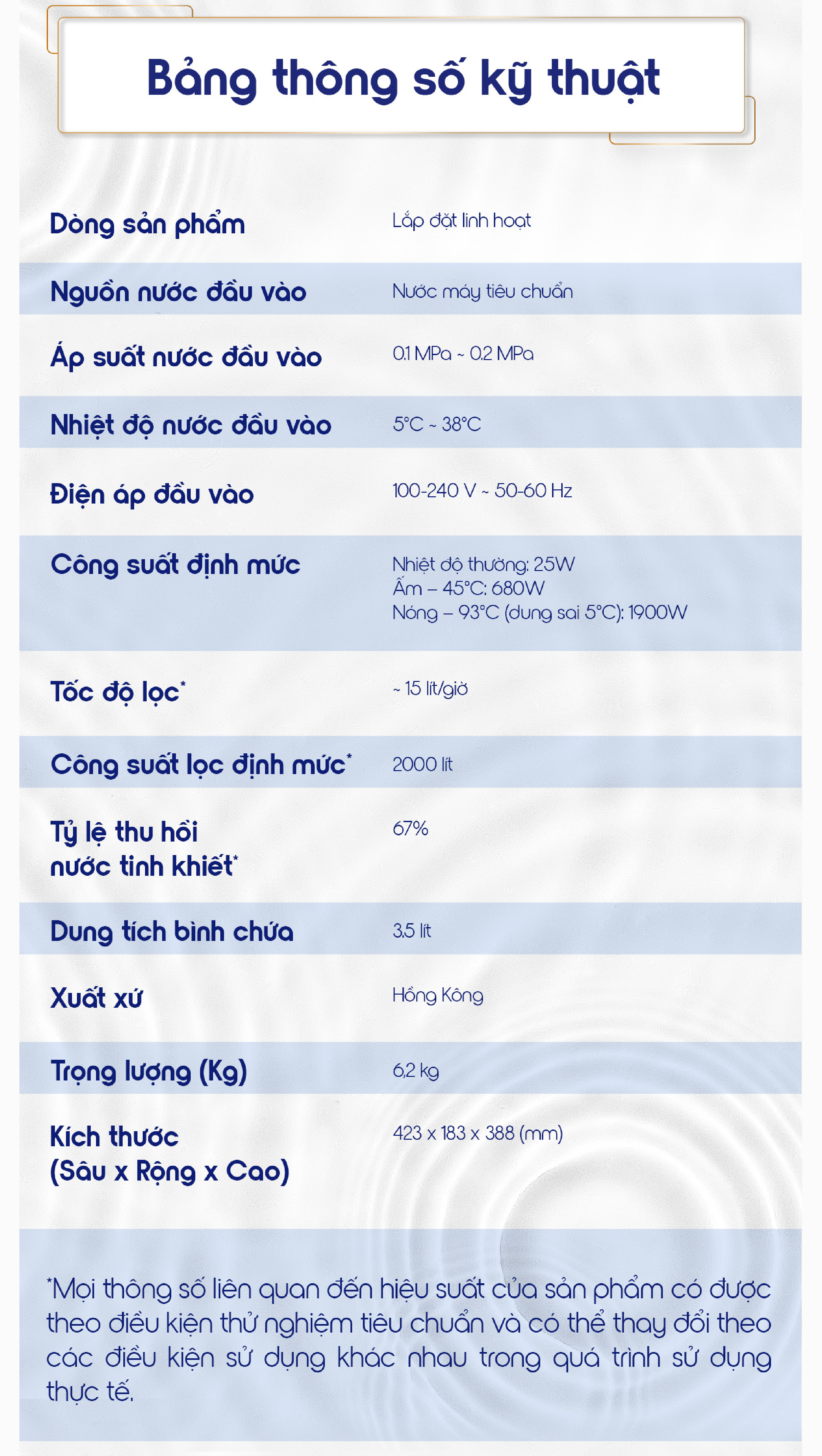 Mô tả Máy Lọc Nước Pureit Lavita 03 chế độ nước nóng [BH 12 THÁNG] - 8