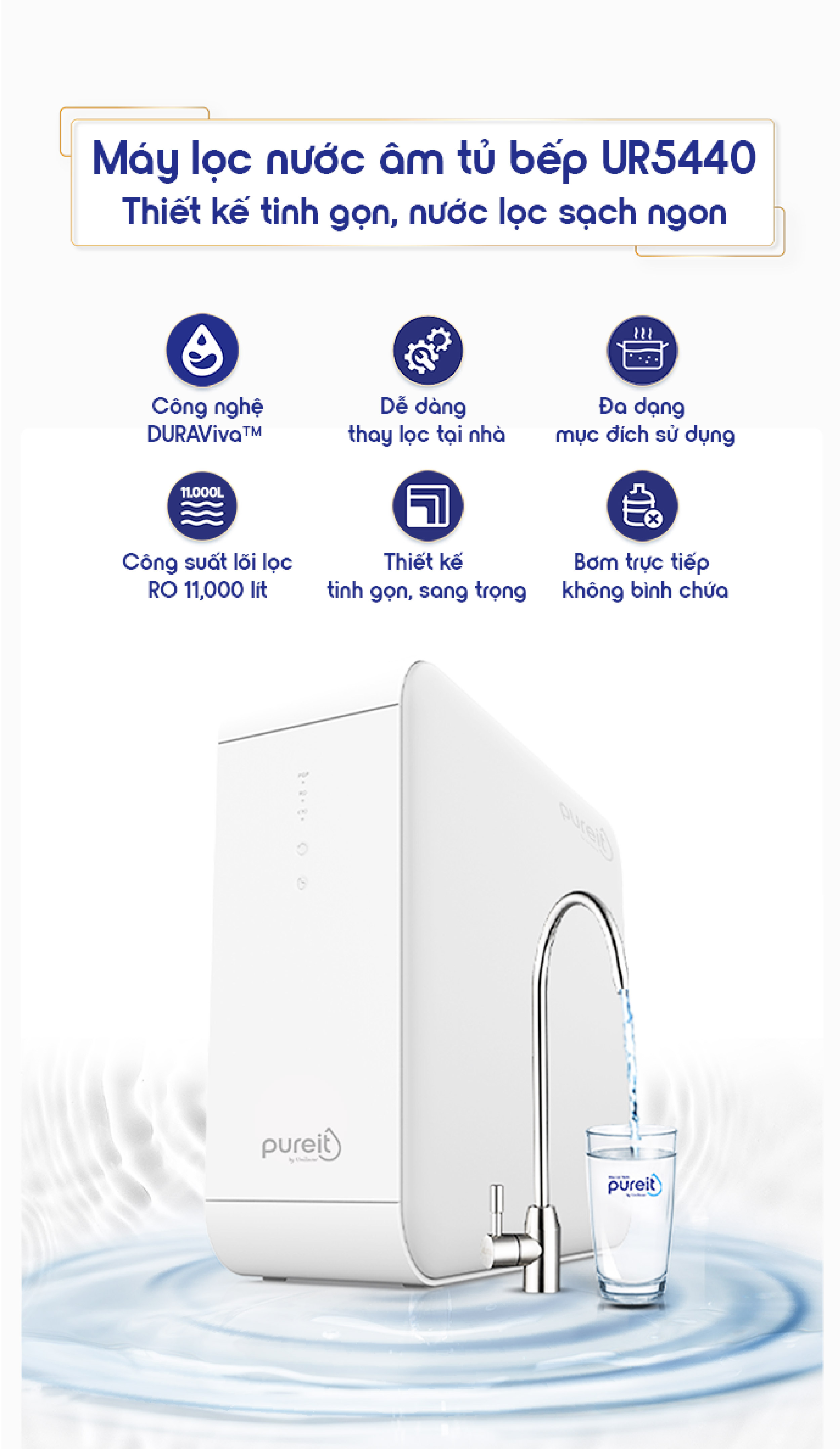 Máy lọc nước Pureit Delica UR5440