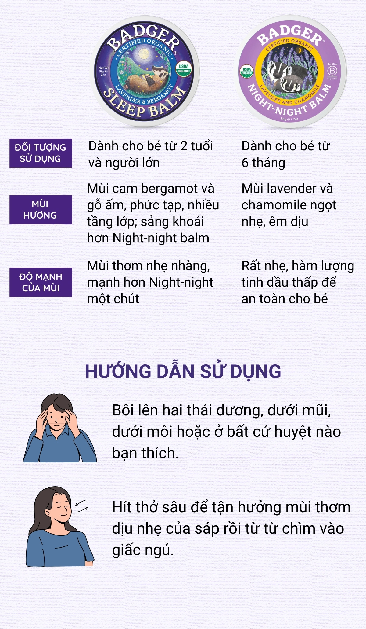 Mô tả Sáp dầu hữu cơ giúp ngủ ngon BADGER Sleep Balm organic giúp dễ ngủ an toàn cho người lớn và trẻ em - 21g 56g - 4